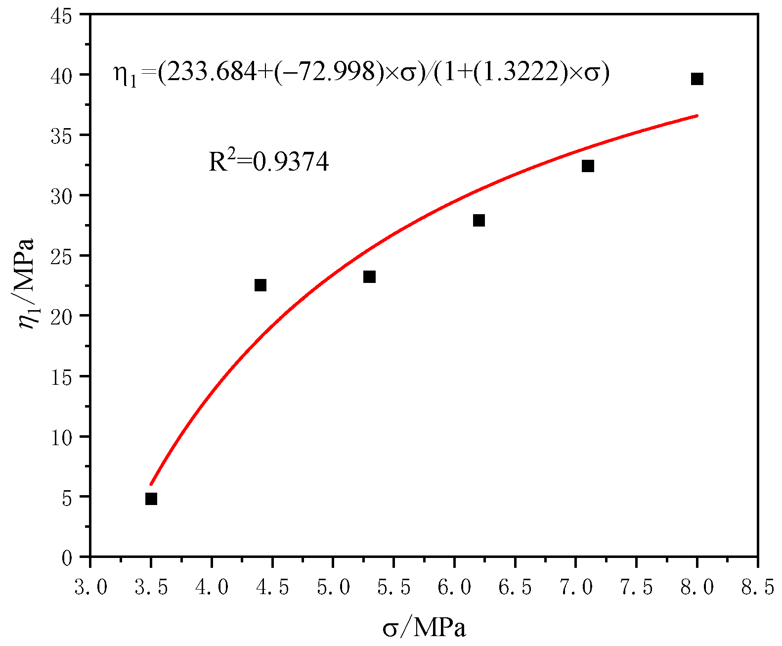 Applsci 13 08691 g005 Applsci 13 08691 g005