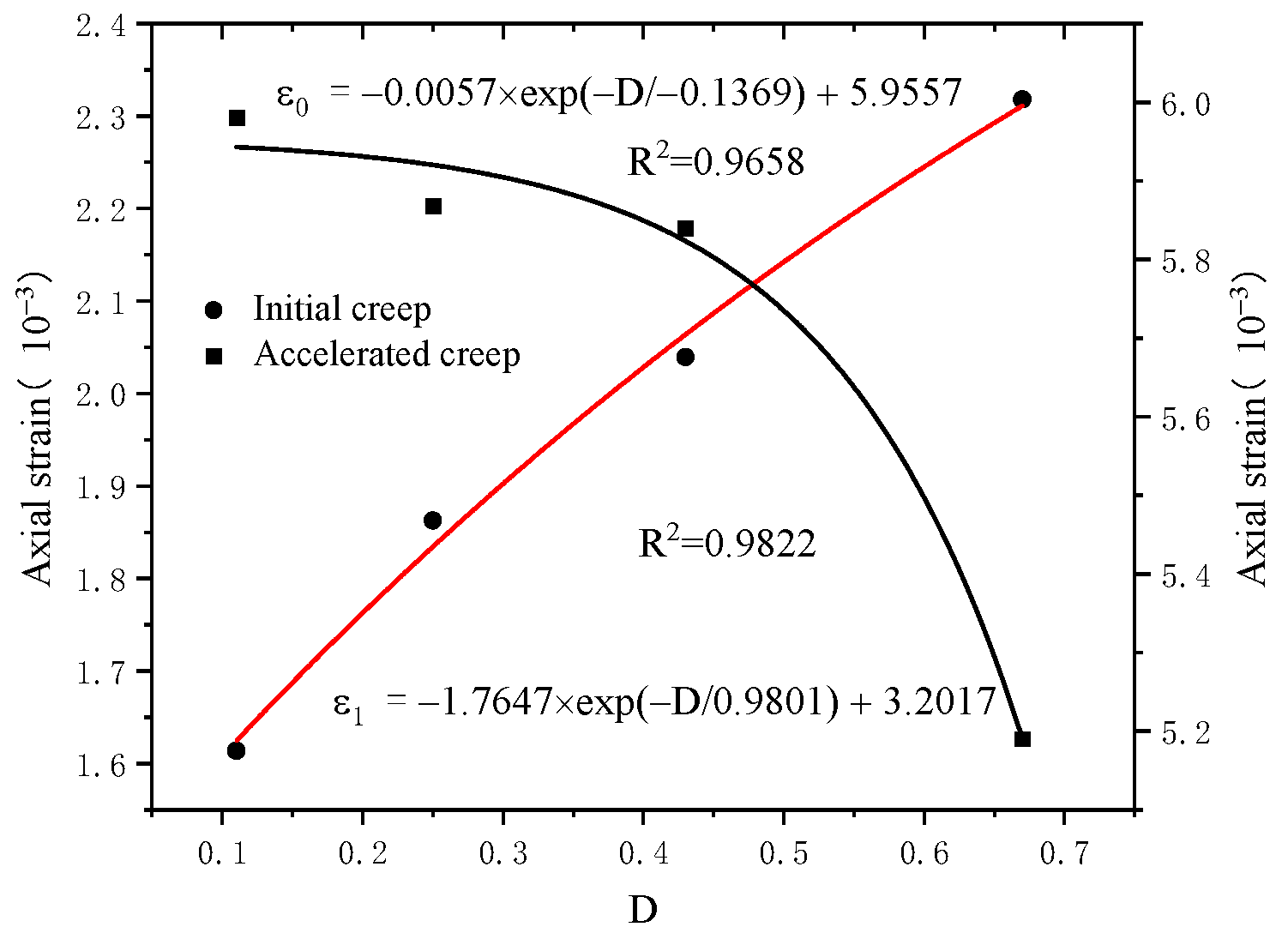 Applsci 13 08691 g007 Applsci 13 08691 g007