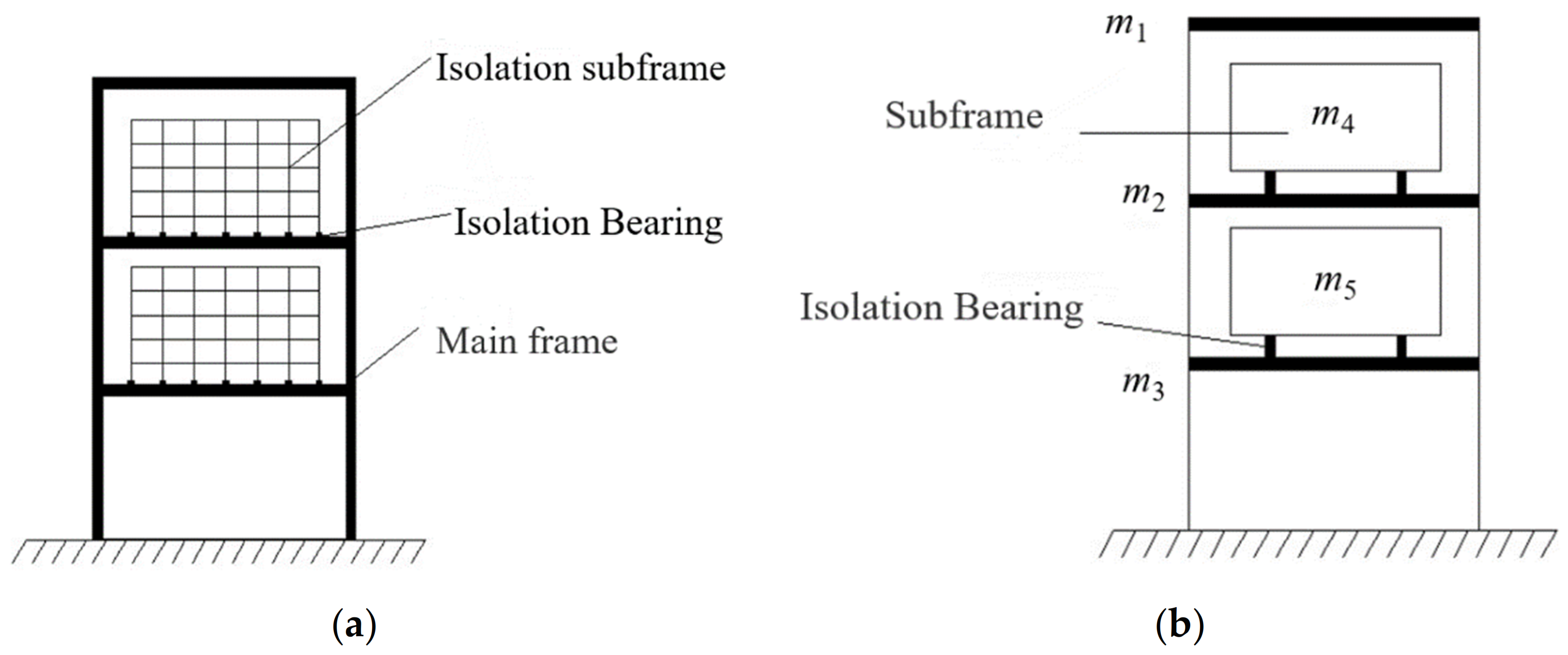 Applsci 13 08692 g001