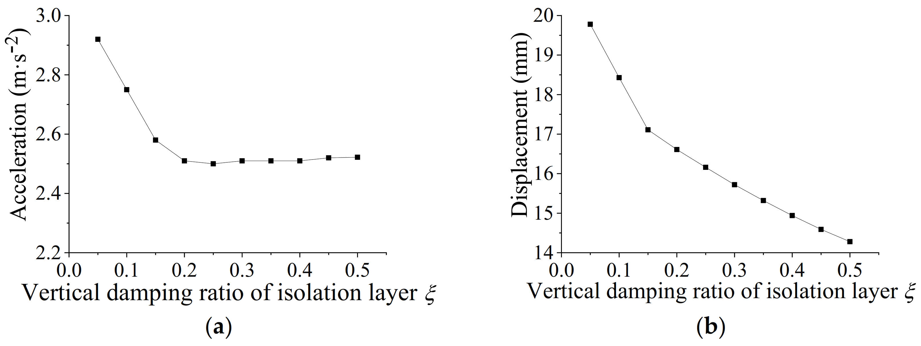 Applsci 13 08692 g007