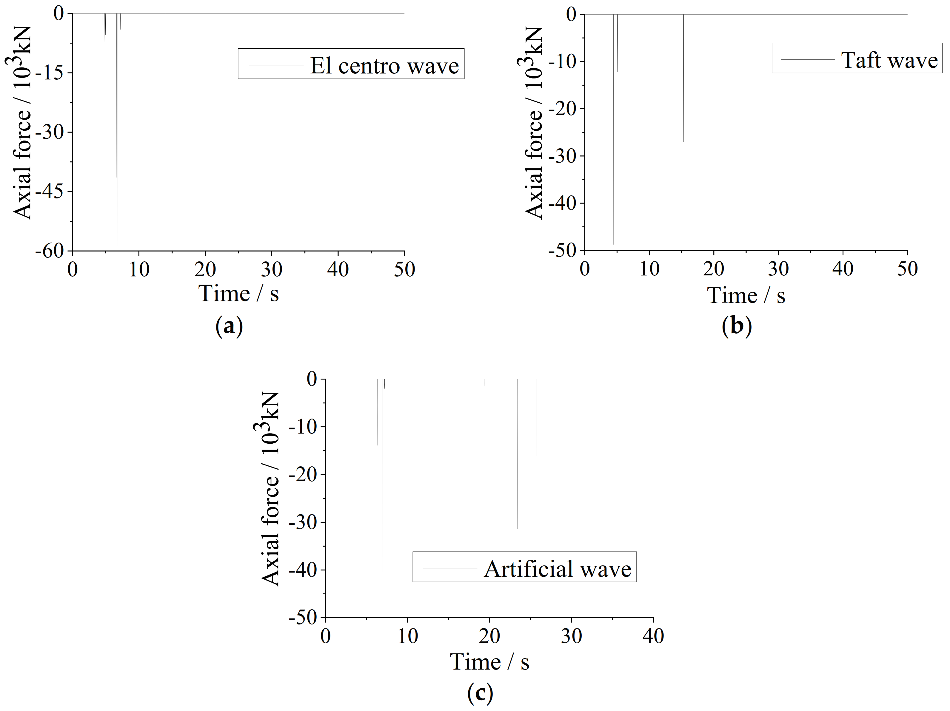Applsci 13 08692 g010