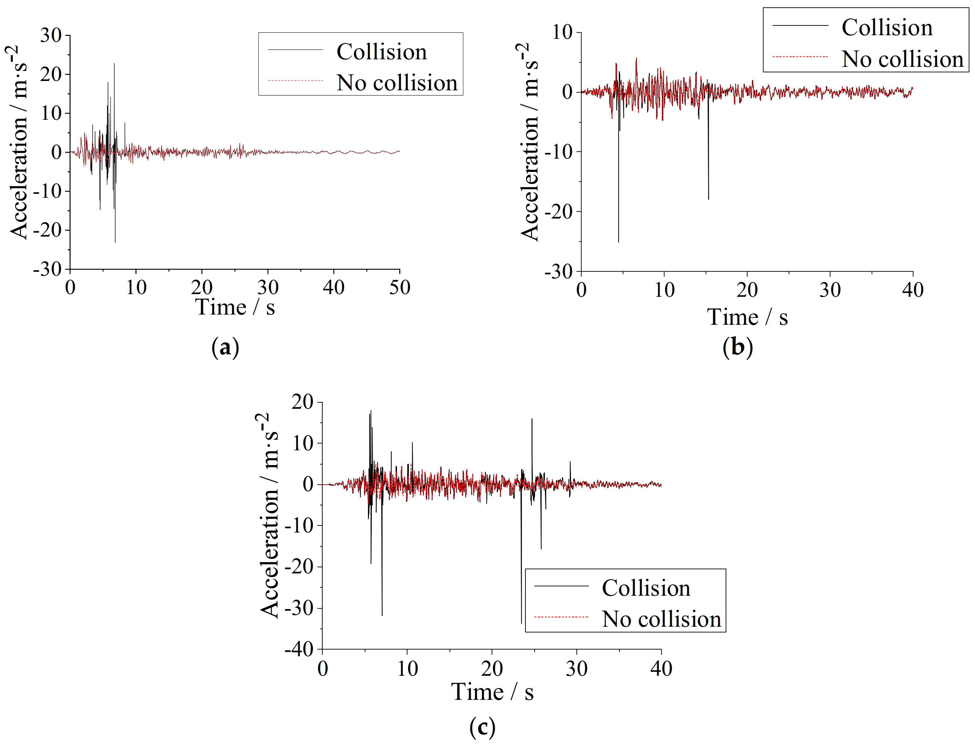 Applsci 13 08692 g012