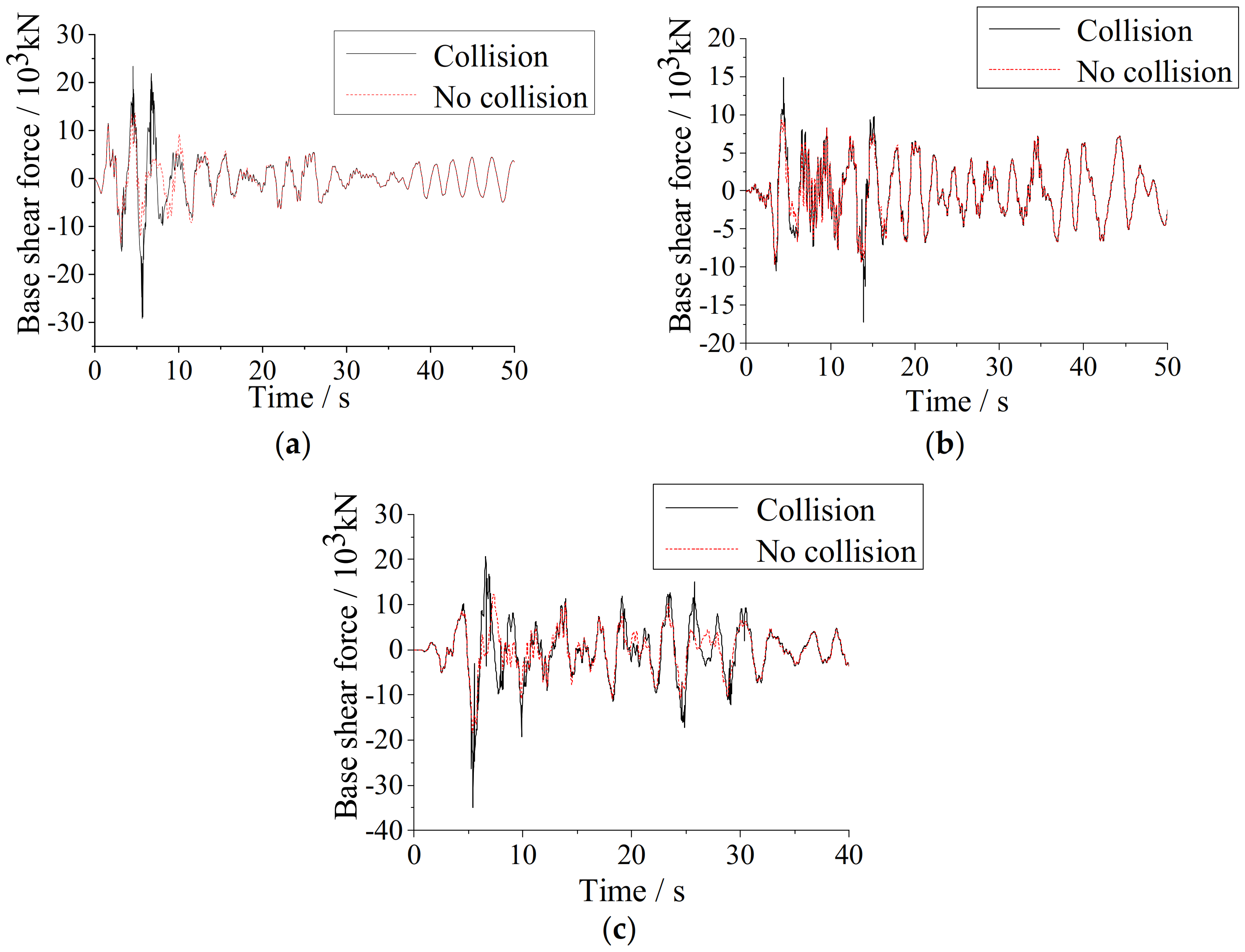 Applsci 13 08692 g013