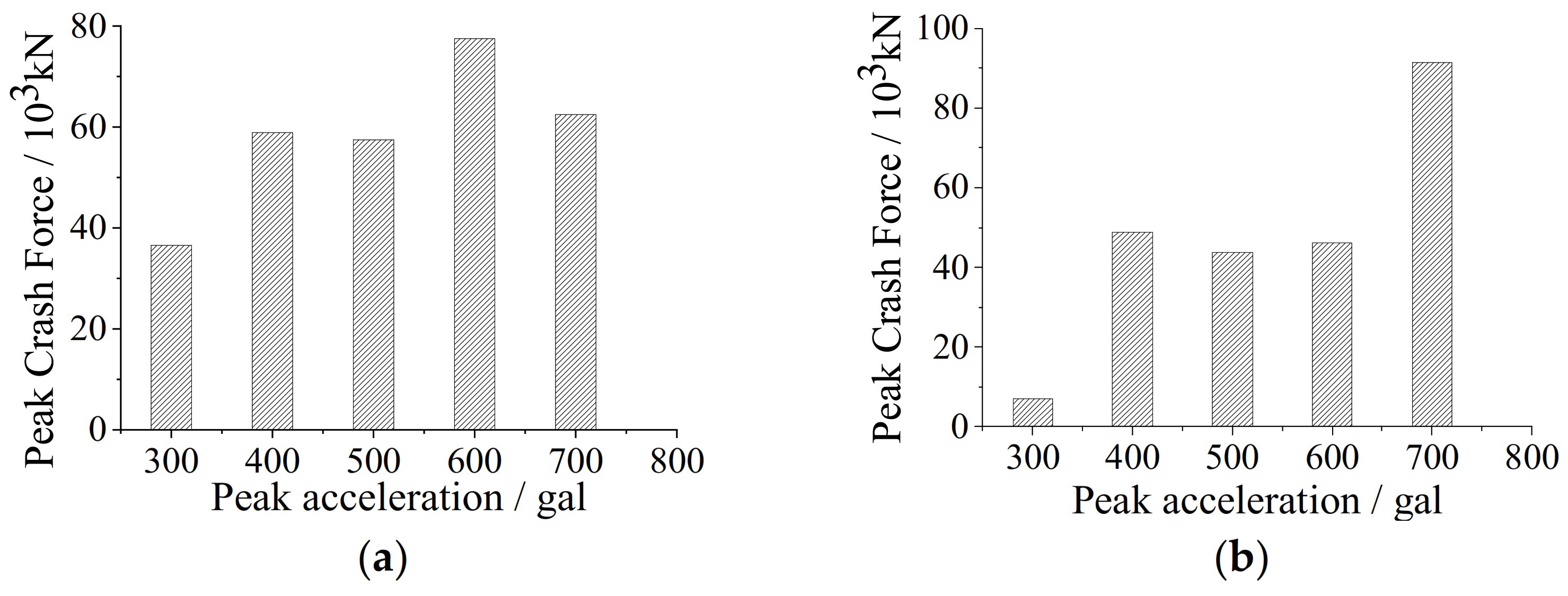 Applsci 13 08692 g014a