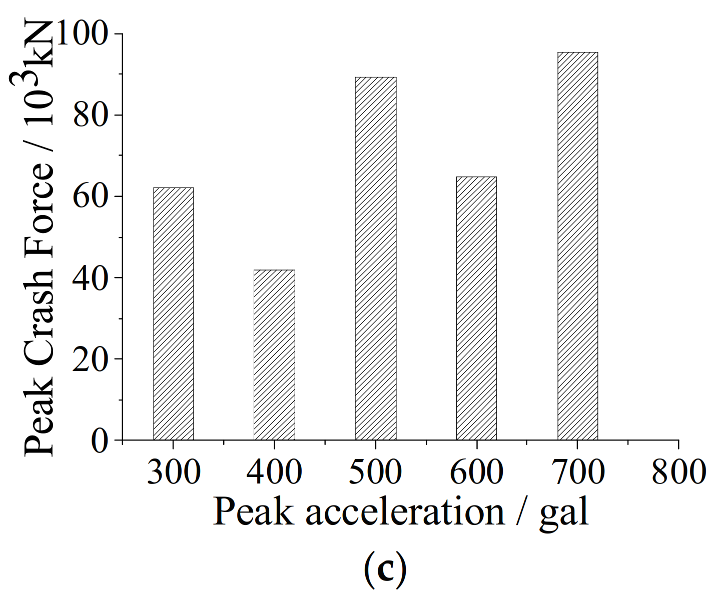 Applsci 13 08692 g014b