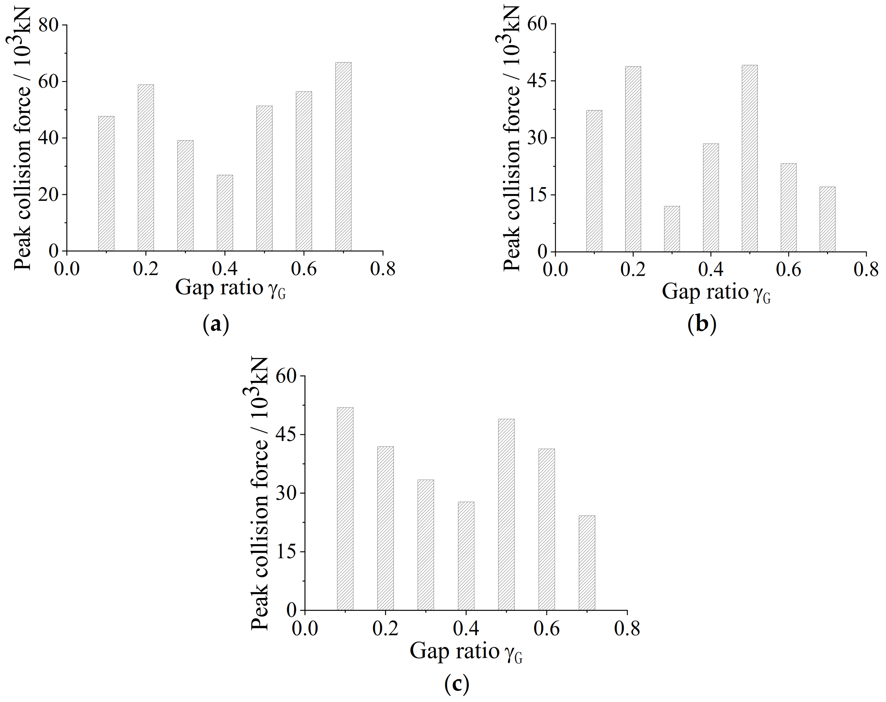 Applsci 13 08692 g017