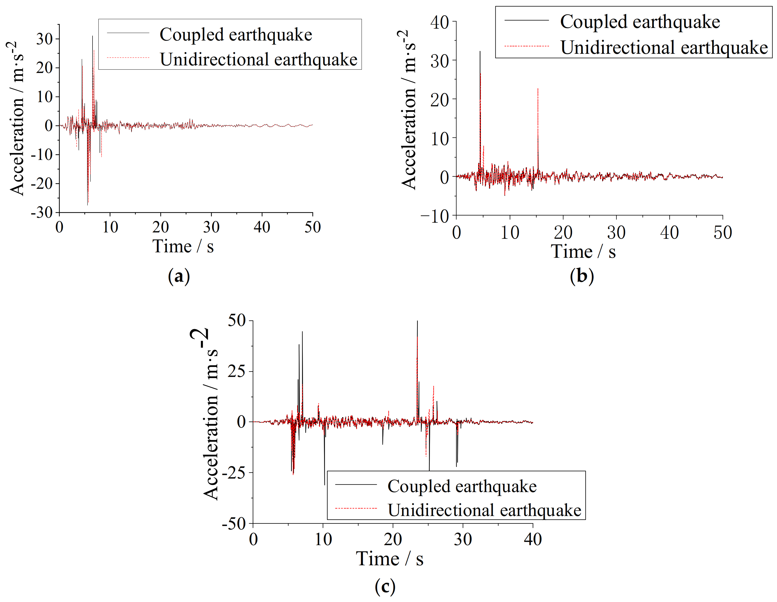 Applsci 13 08692 g020