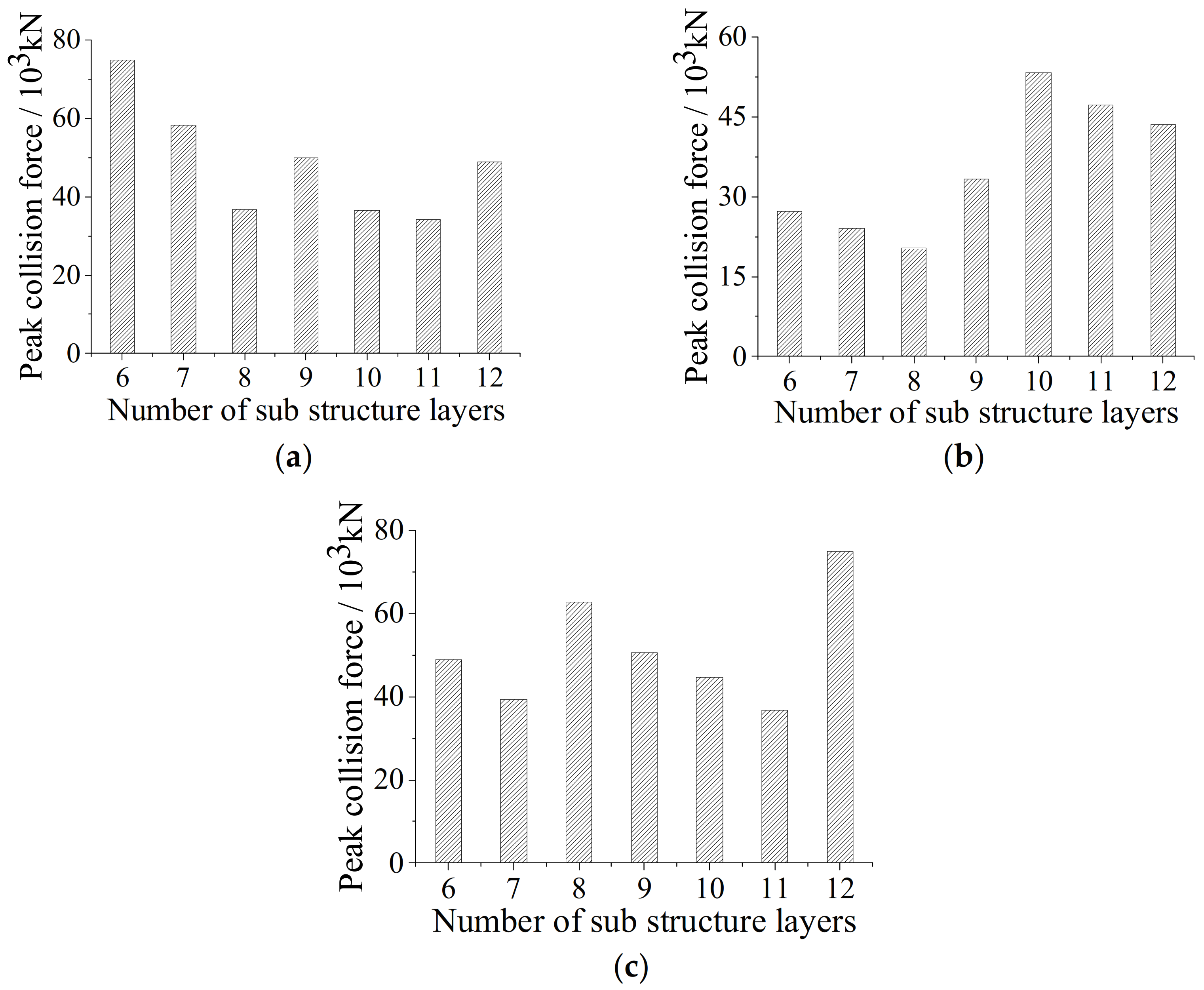 Applsci 13 08692 g021