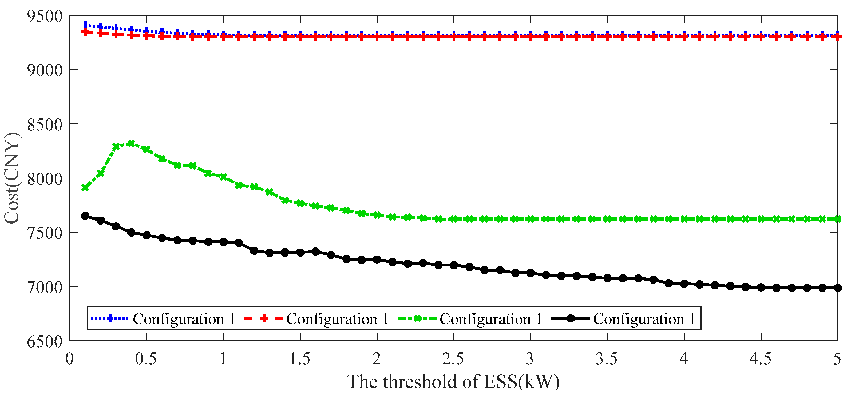 Applsci 13 08693 g011