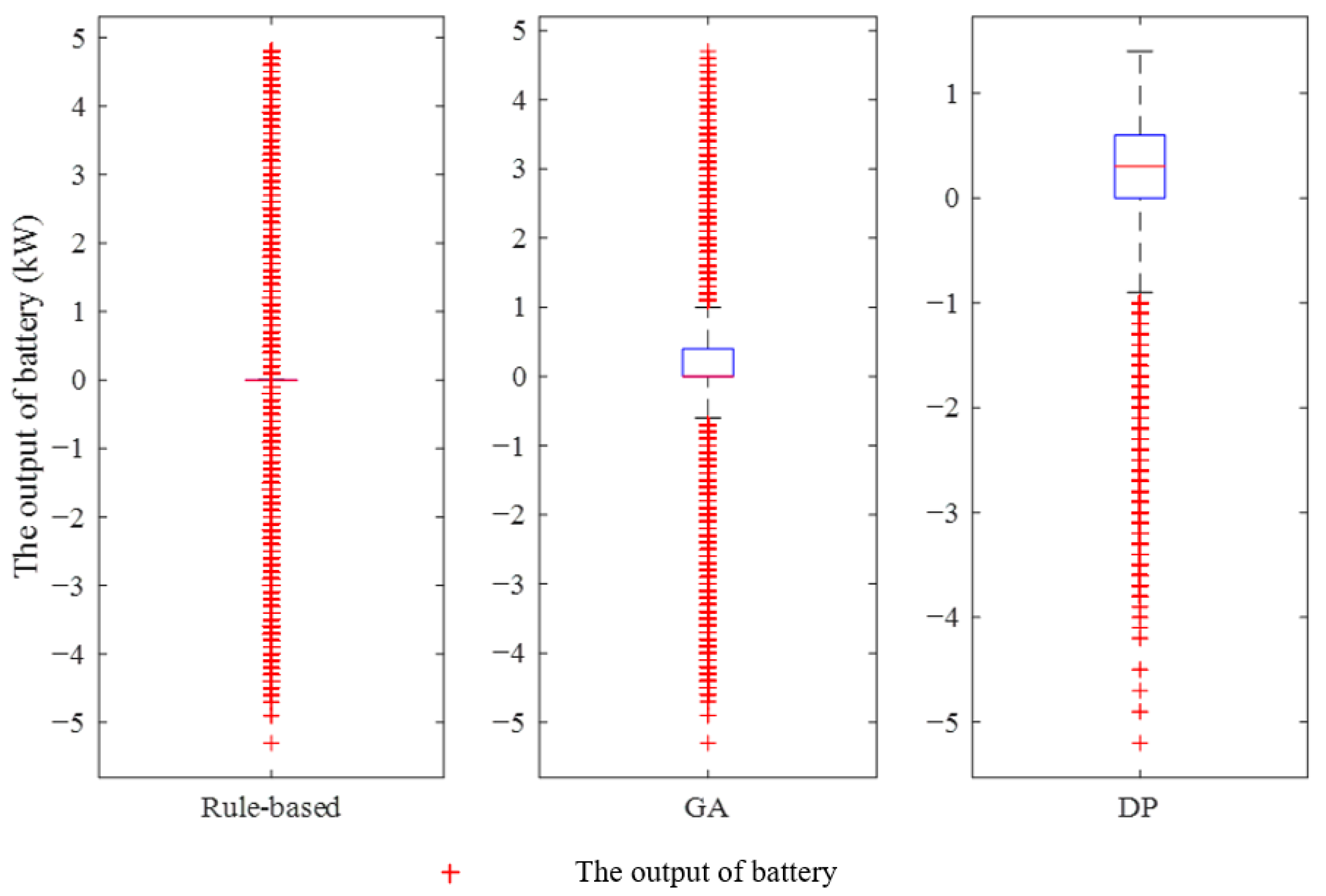 Applsci 13 08693 g013