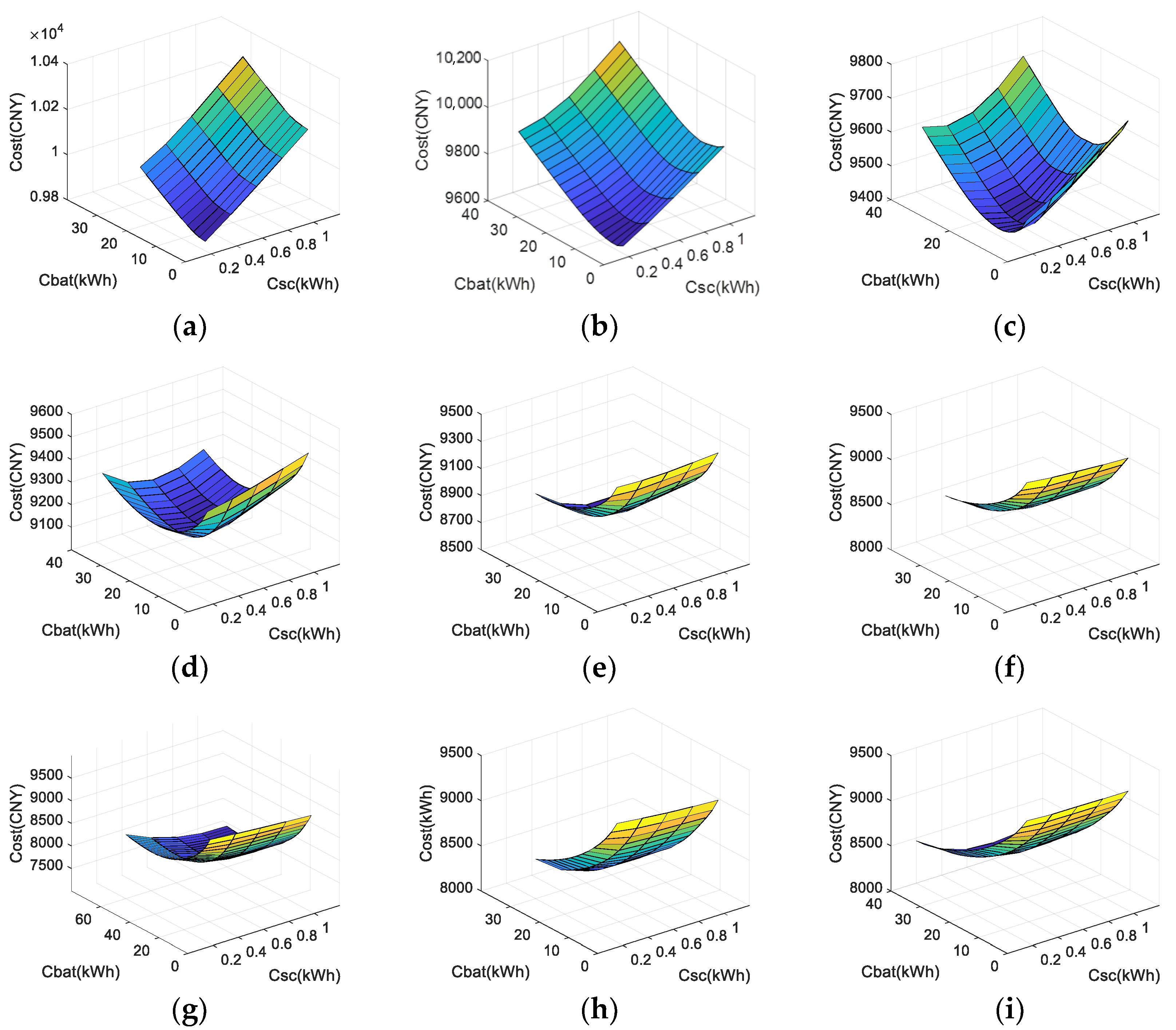 Applsci 13 08693 g017