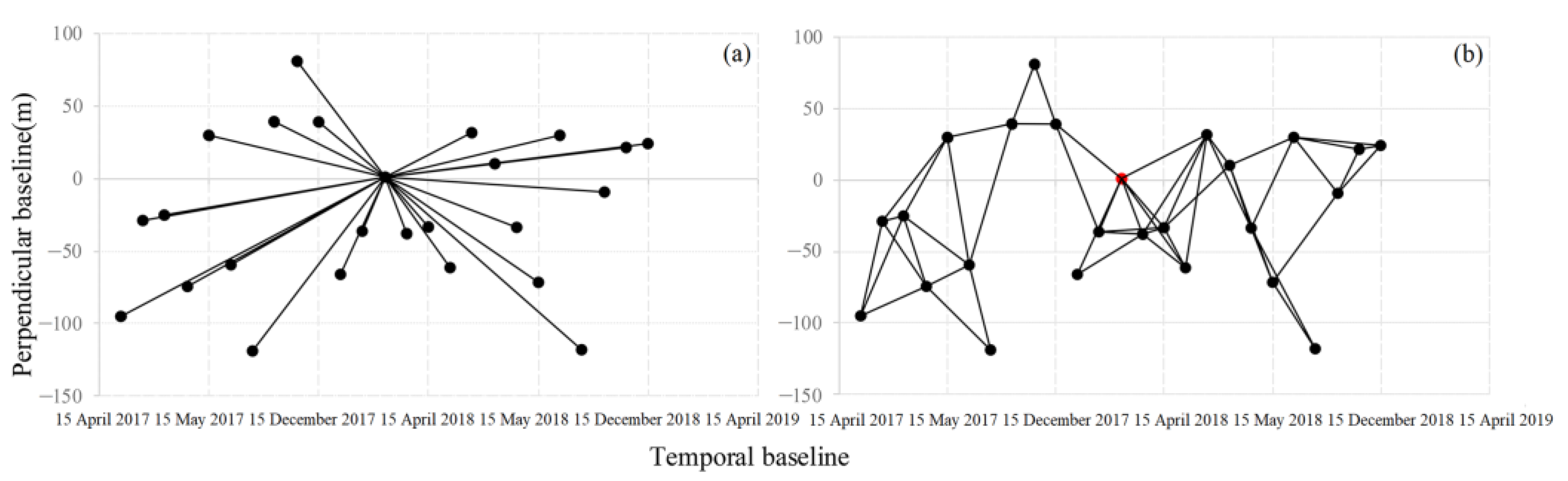 Applsci 13 08695 g003