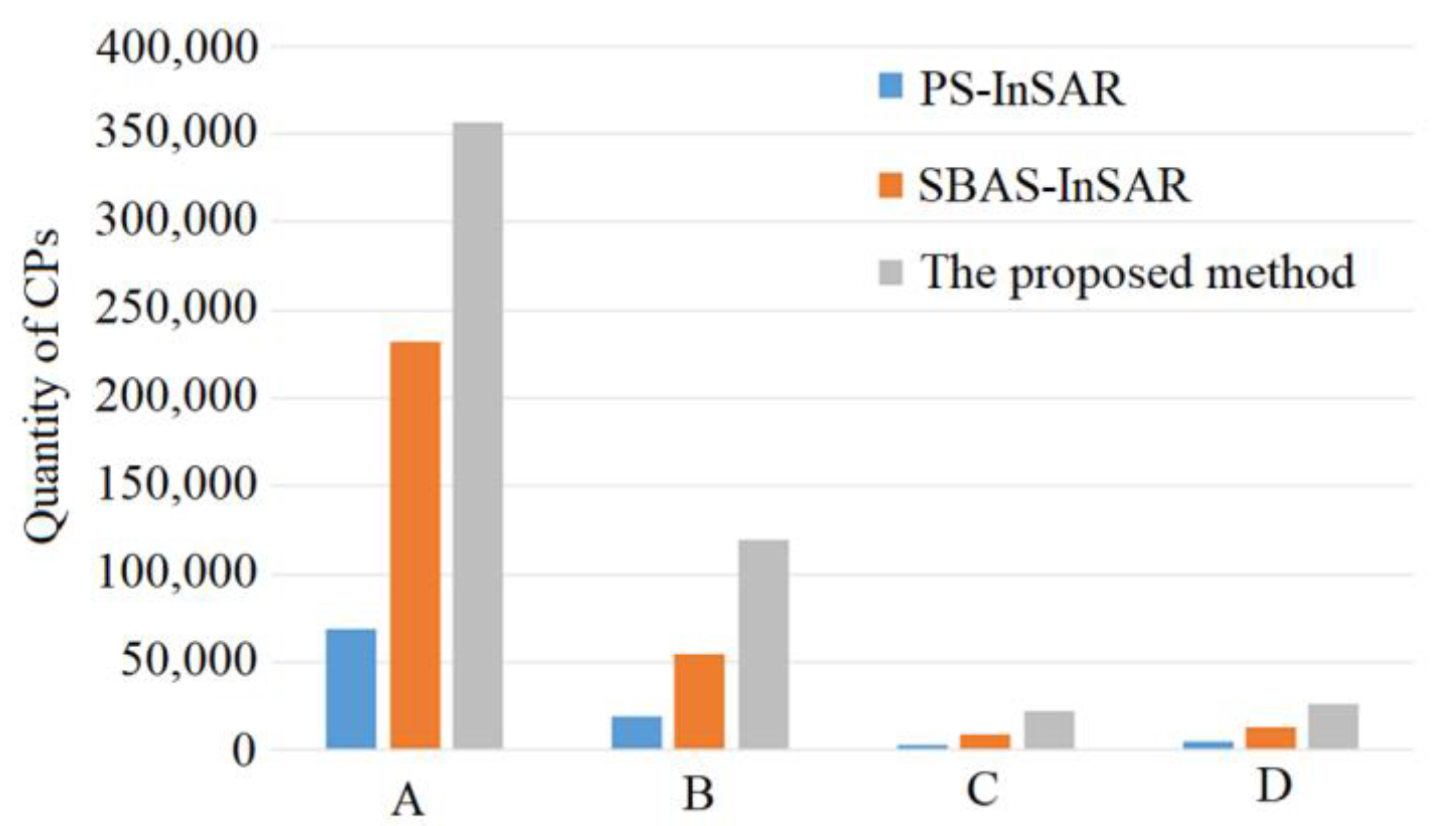 Applsci 13 08695 g007