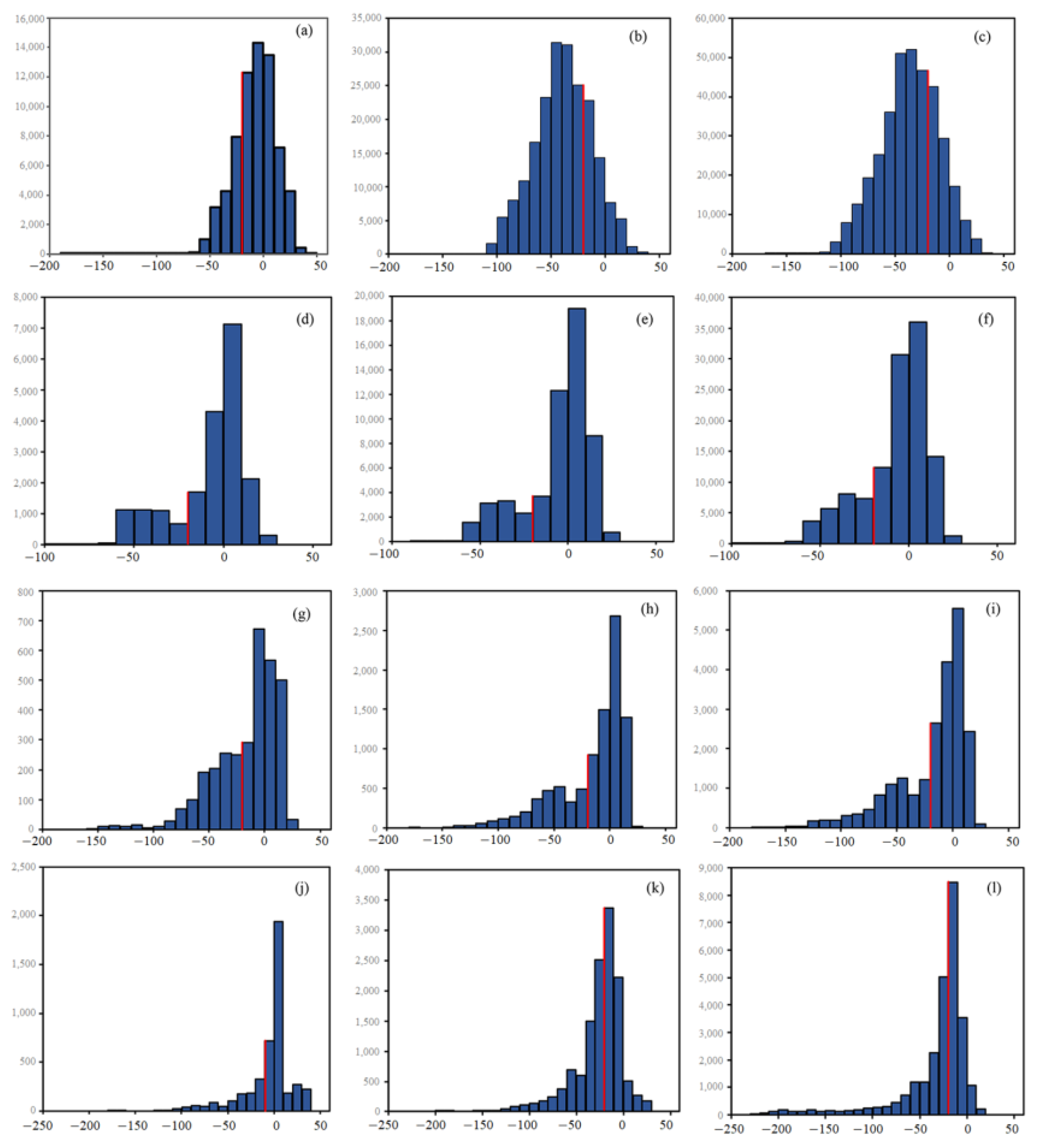 Applsci 13 08695 g009