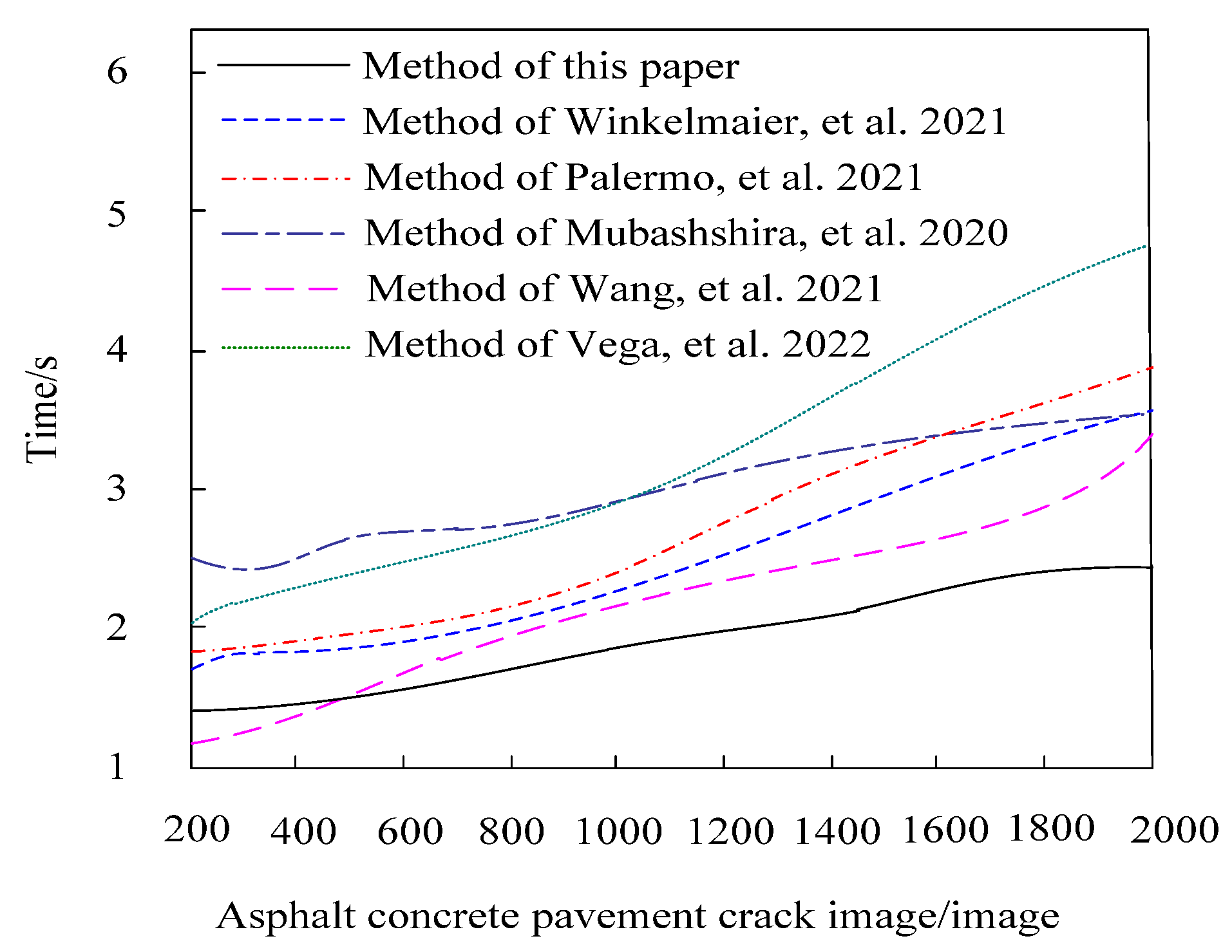 Applsci 13 08696 g005