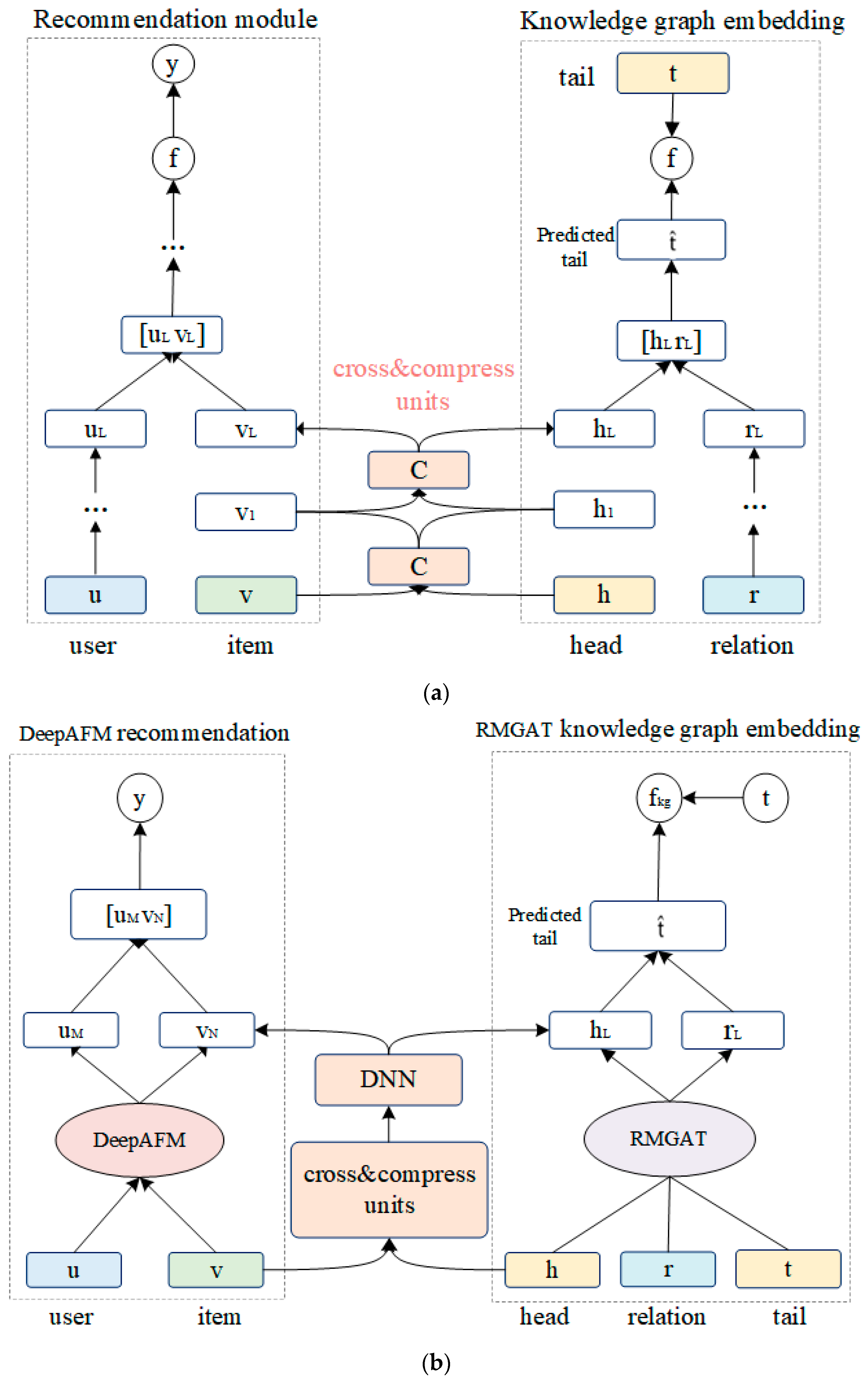 Applsci 13 08697 g002