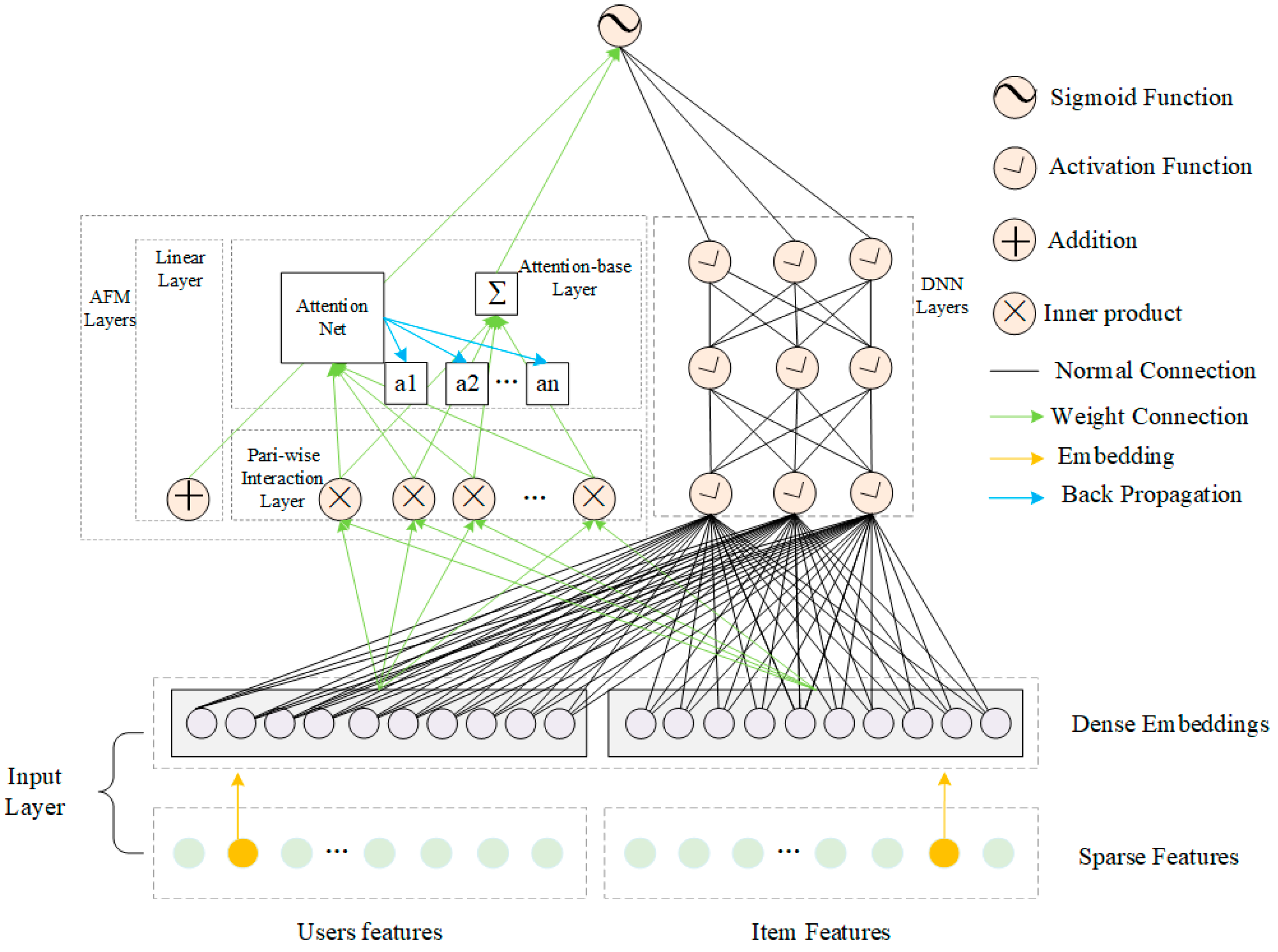 Applsci 13 08697 g003