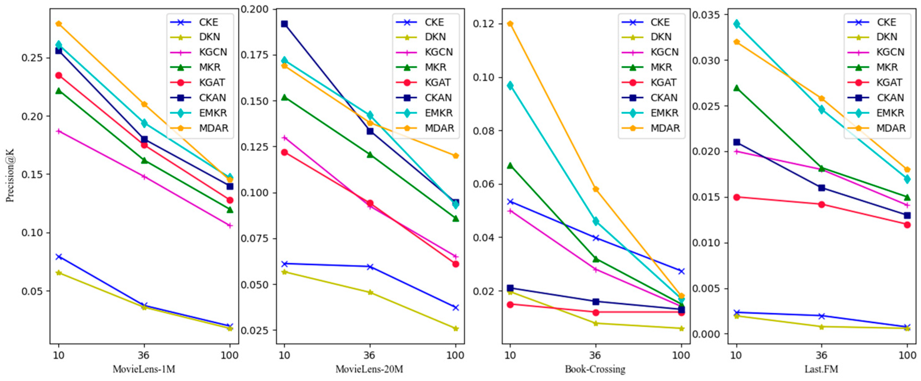 Applsci 13 08697 g007