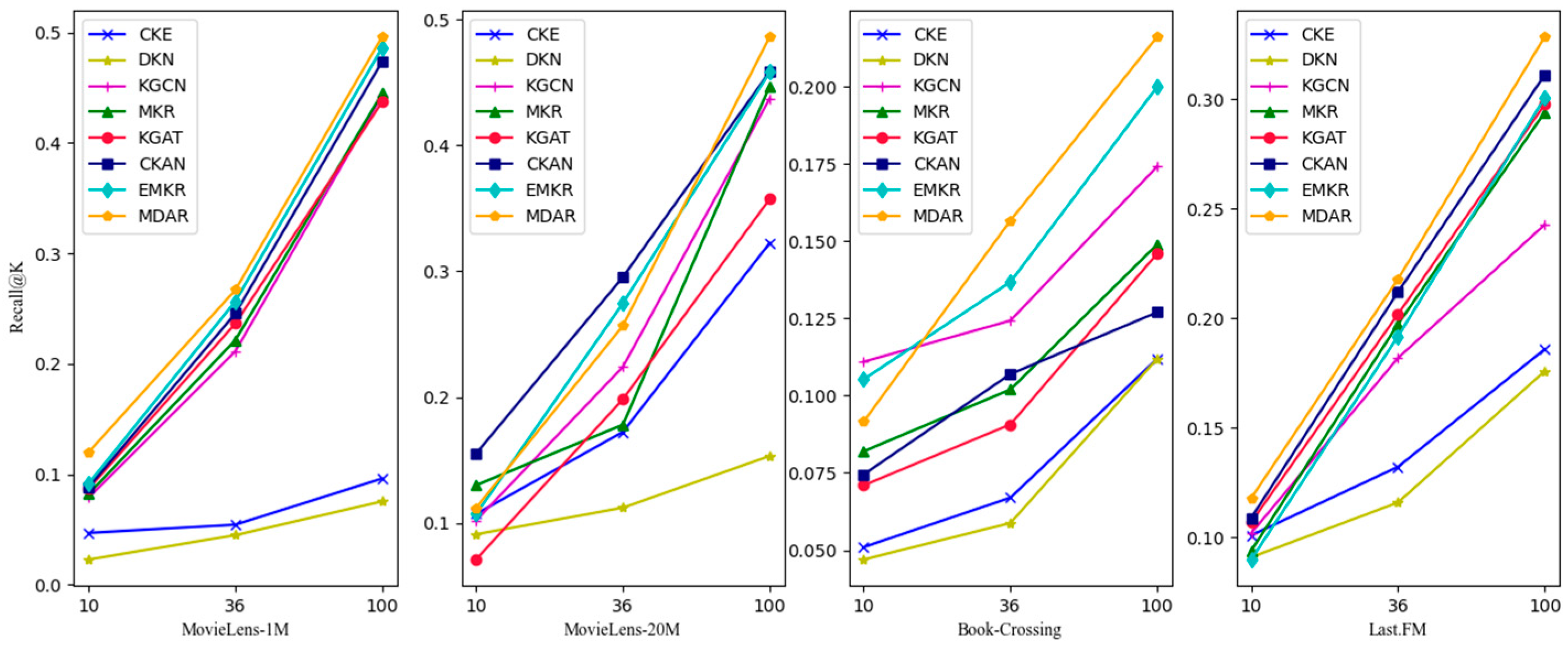 Applsci 13 08697 g008