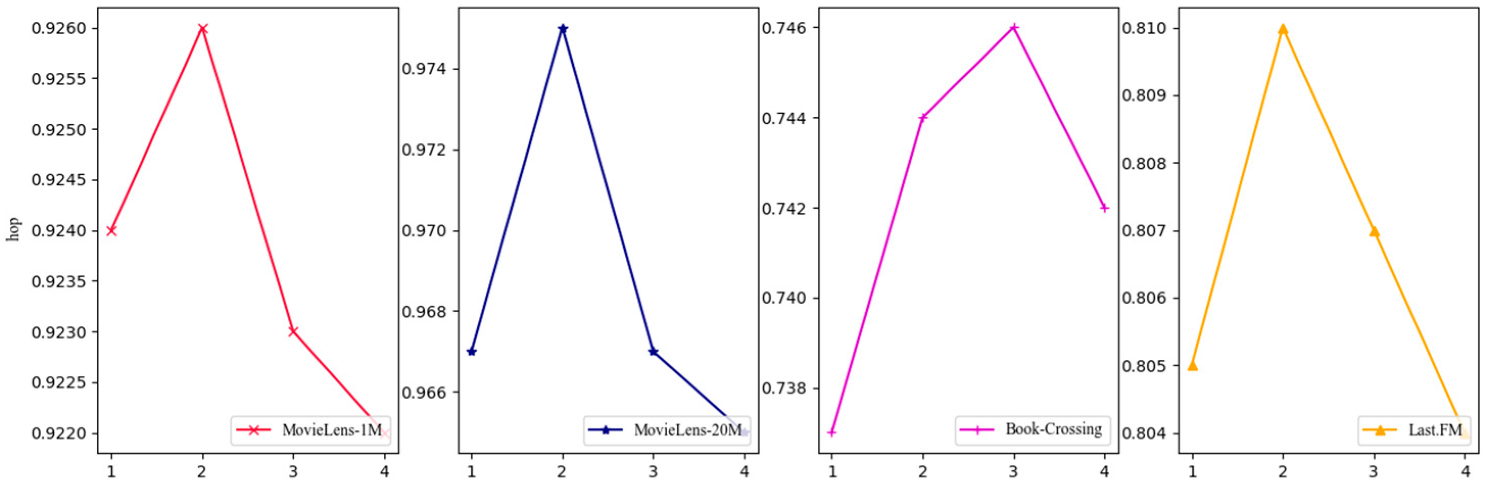 Applsci 13 08697 g009