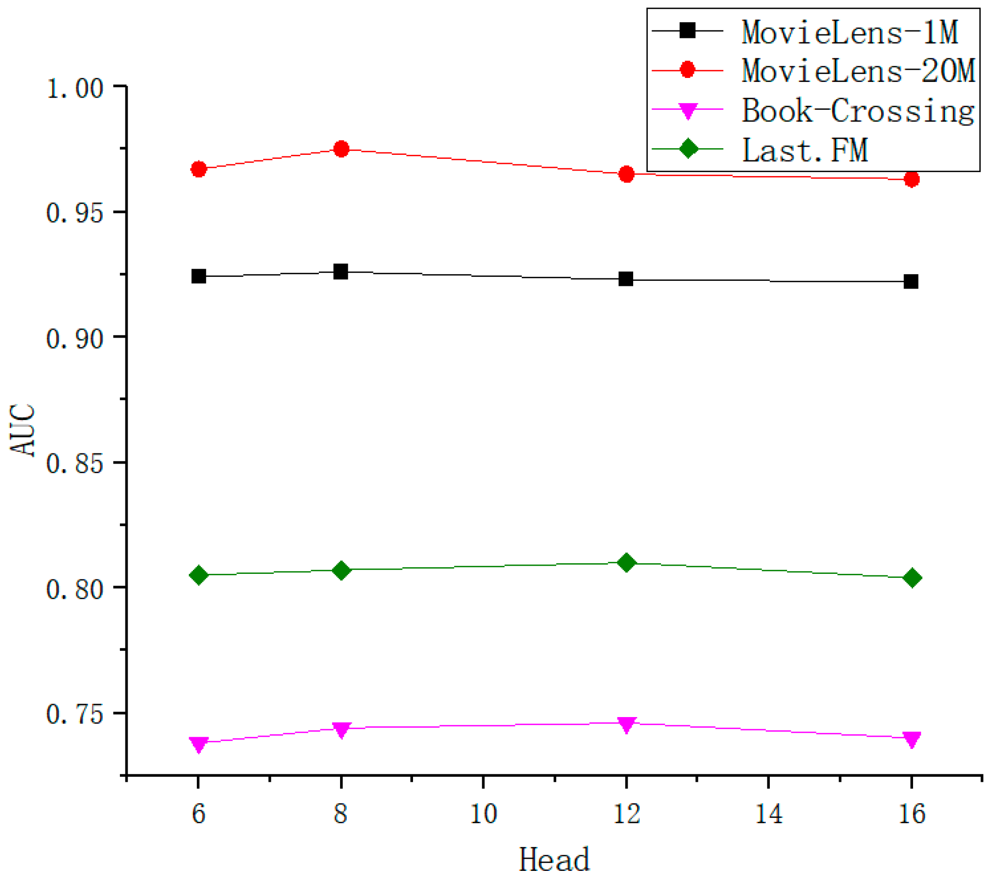 Applsci 13 08697 g010