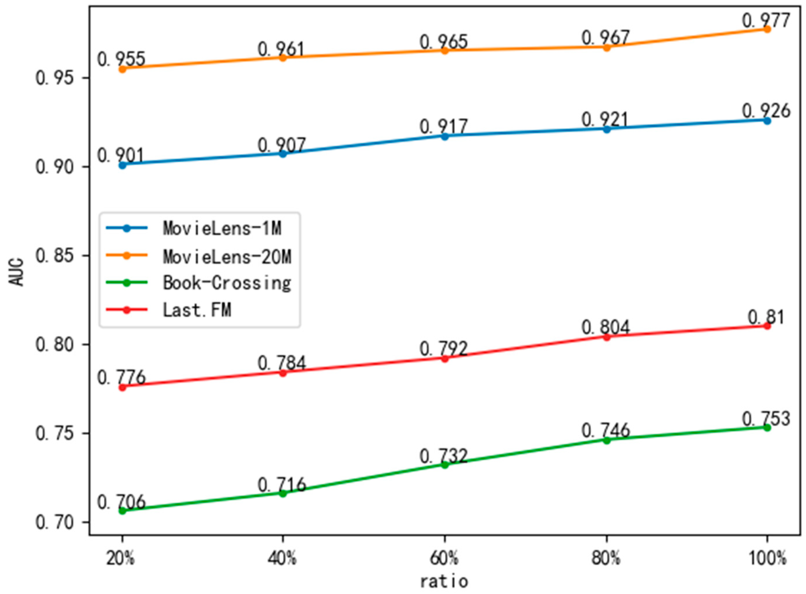 Applsci 13 08697 g011