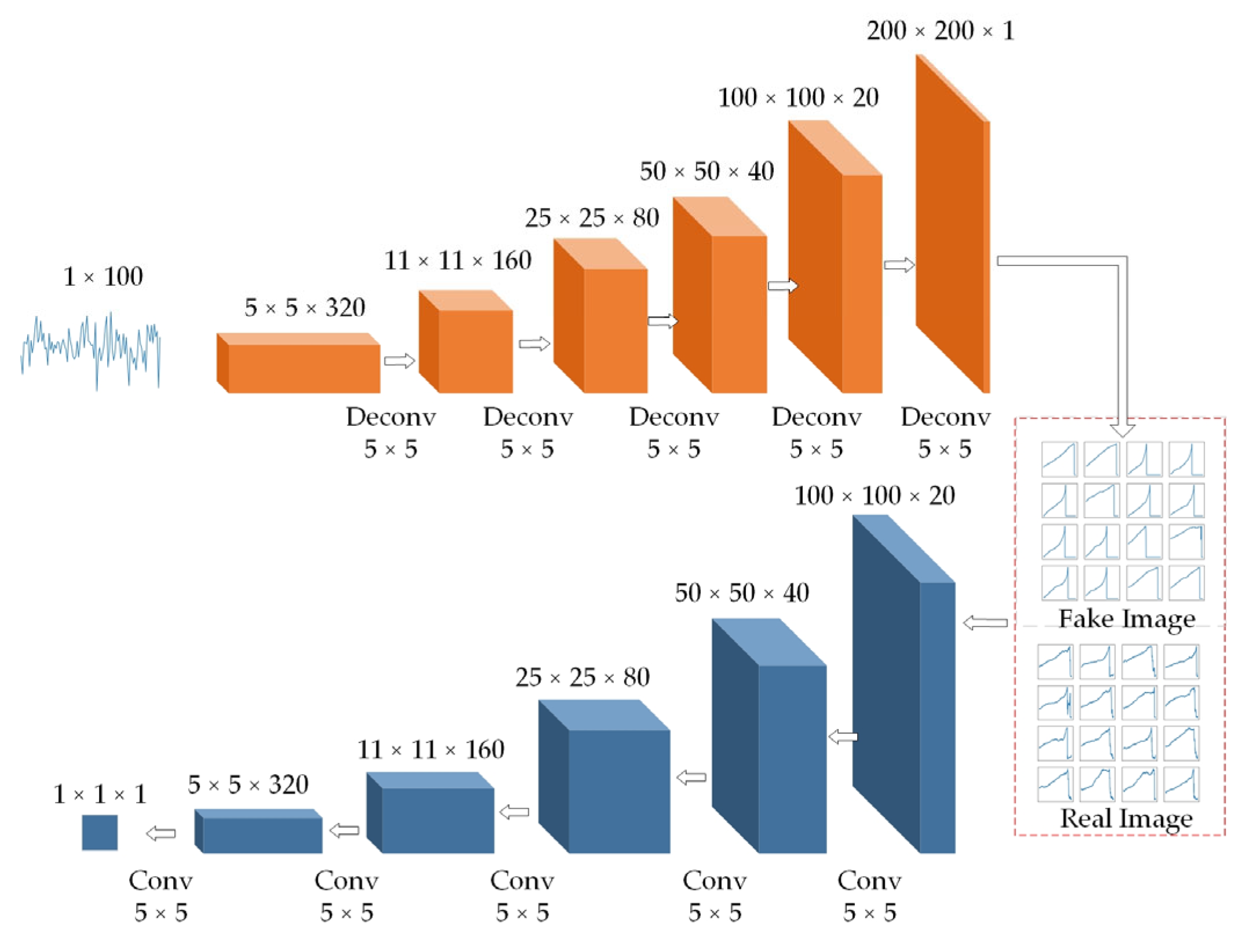 Applsci 13 08699 g004