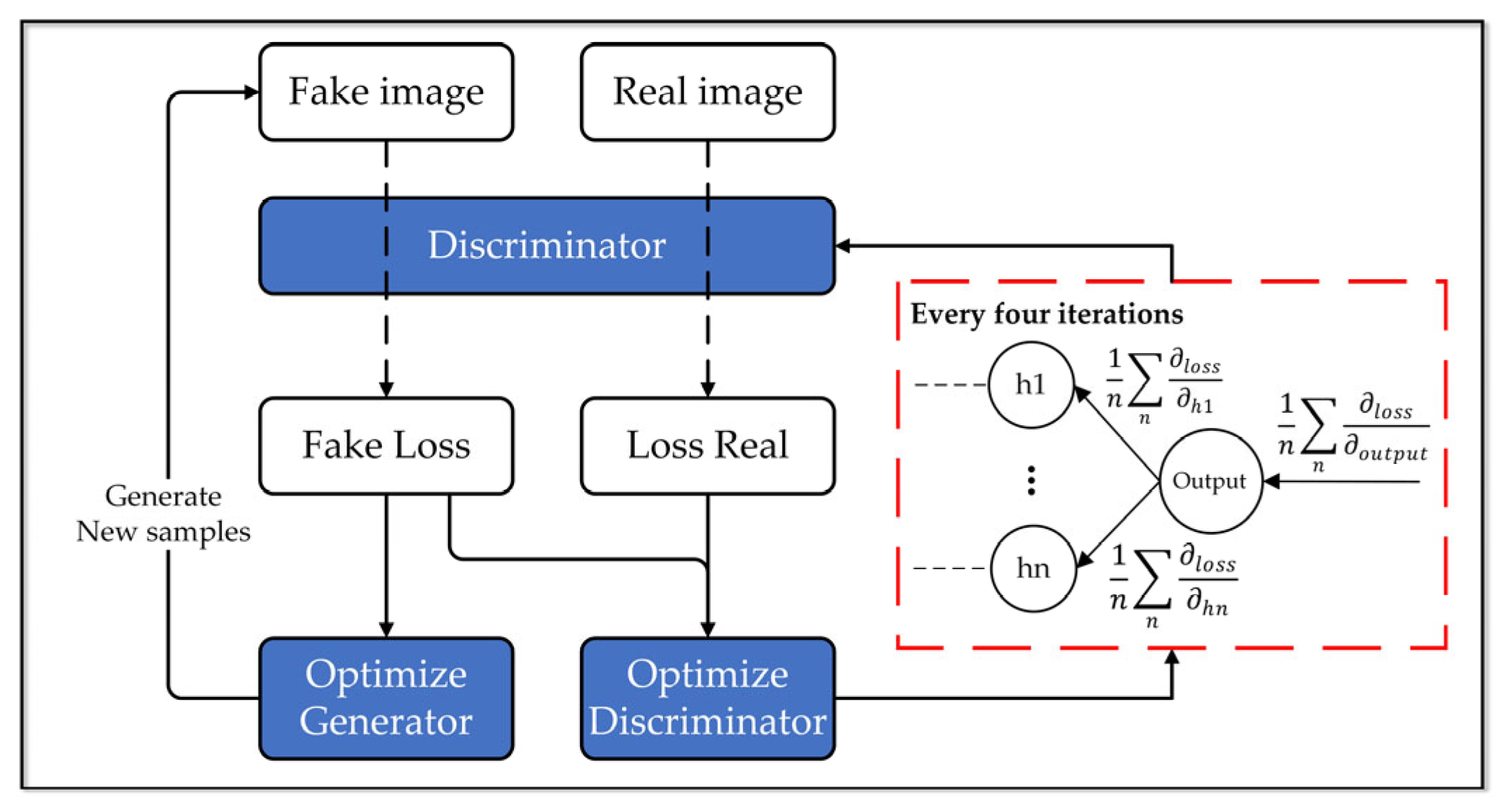 Applsci 13 08699 g005