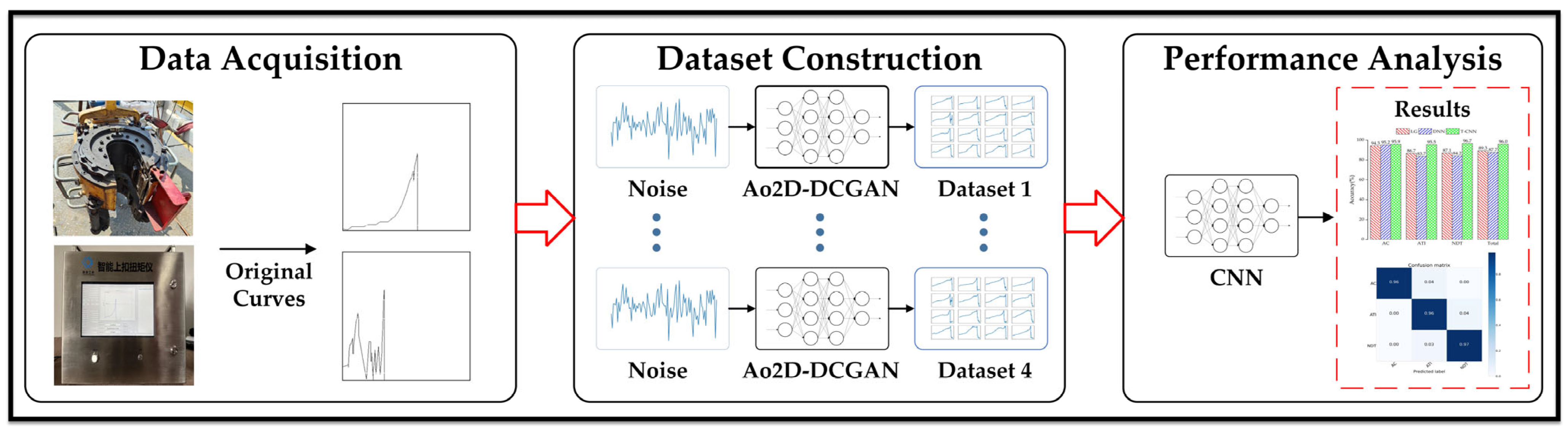 Applsci 13 08699 g007