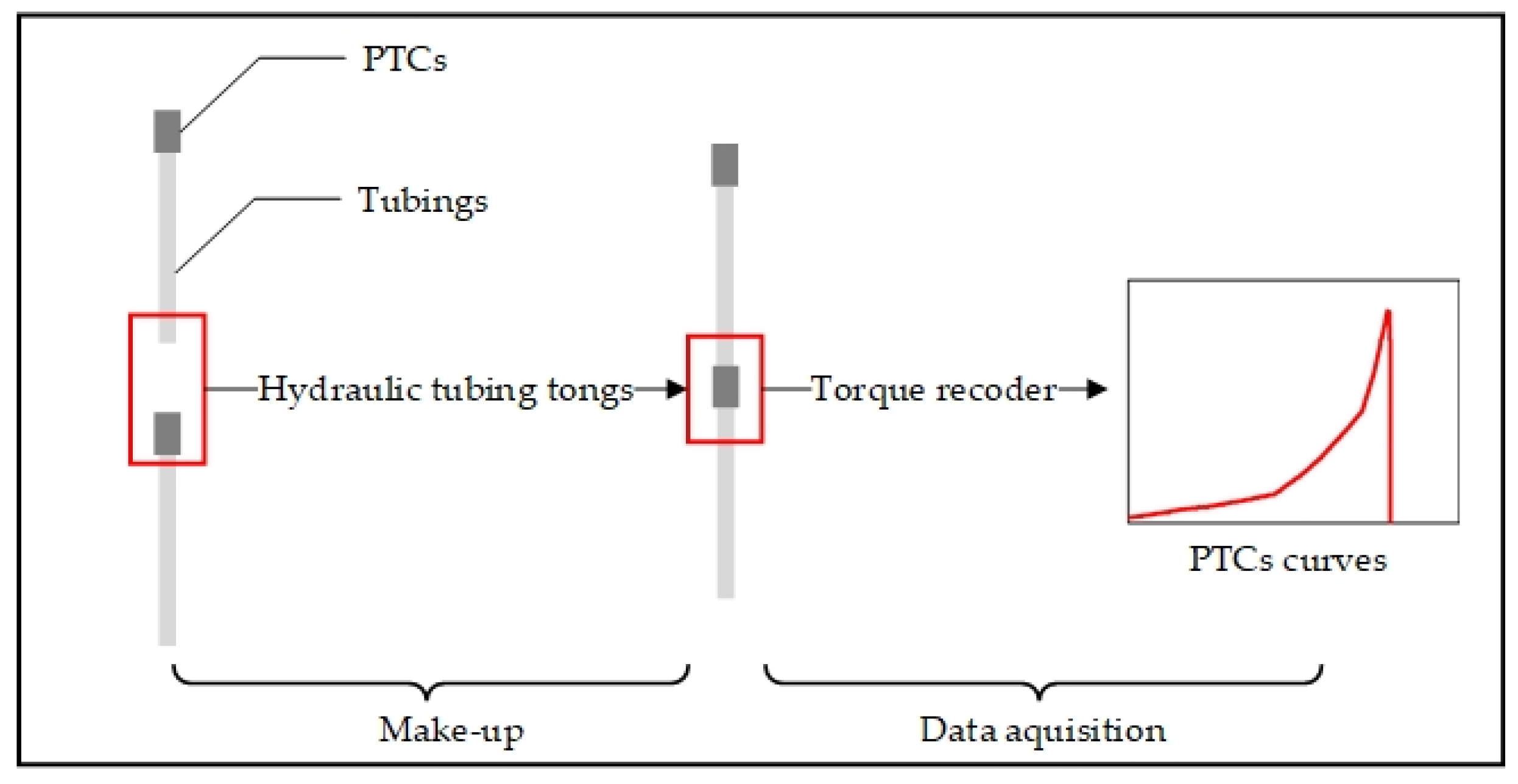 Applsci 13 08699 g008