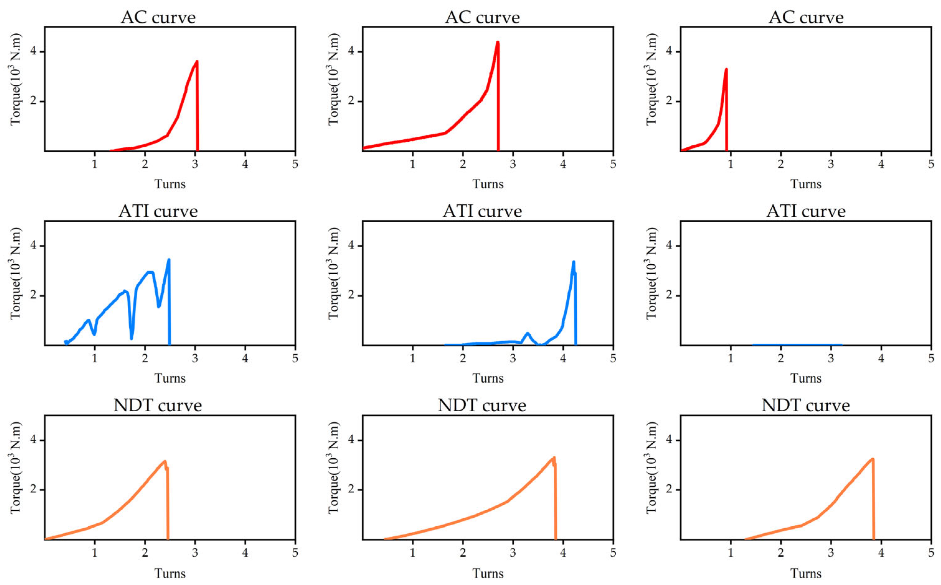 Applsci 13 08699 g010