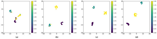 An Improved AoT-DCGAN and T-CNN Hybrid Deep Learning Model for ...