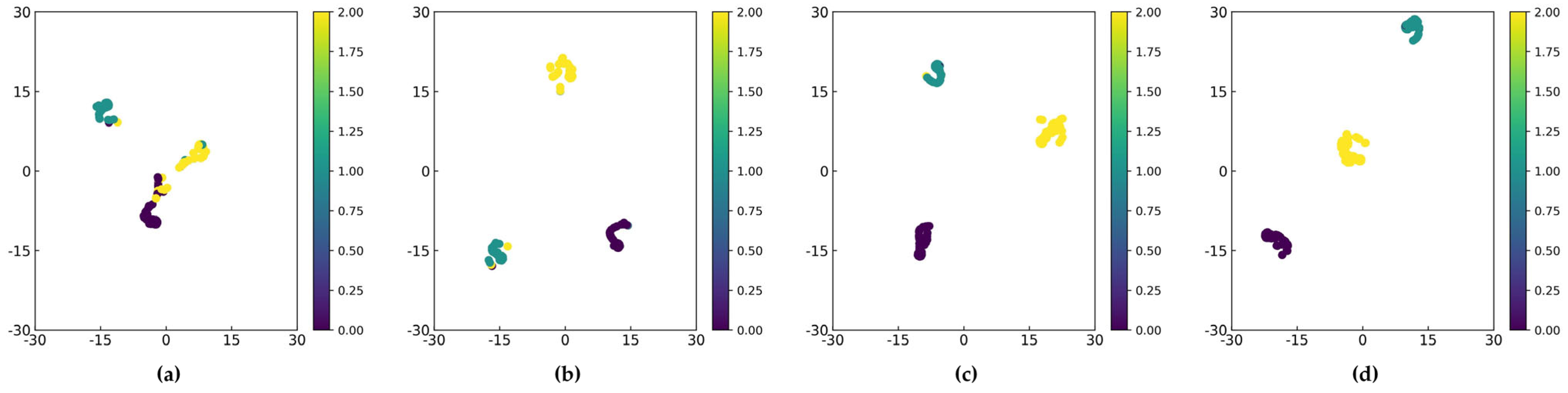 Applsci 13 08699 g012