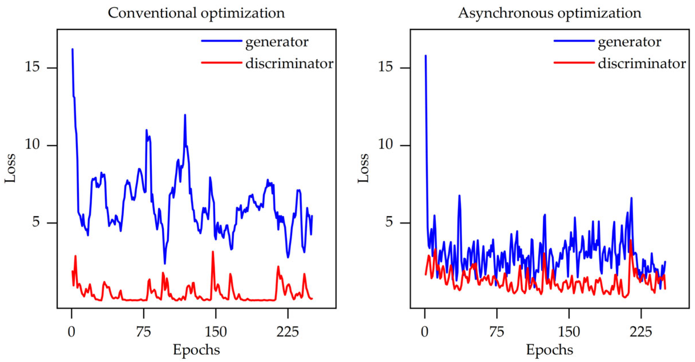 Applsci 13 08699 g015