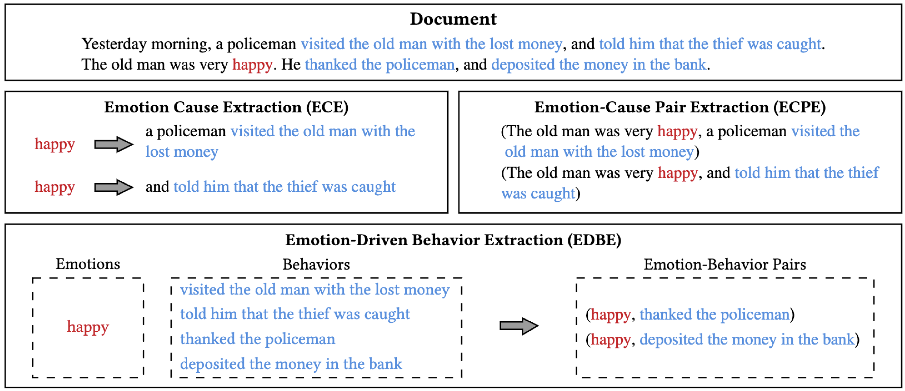 Applsci 13 08700 g001