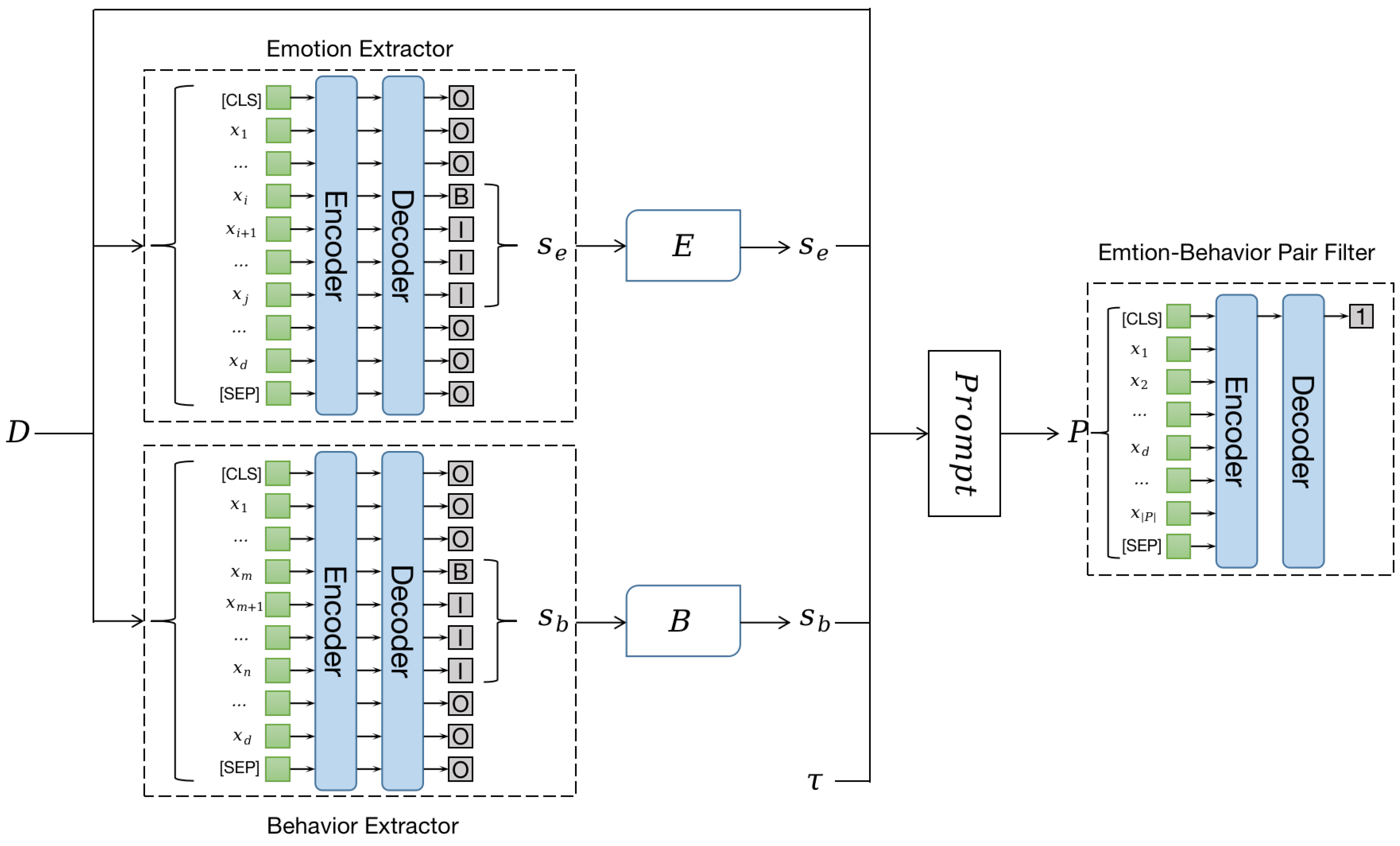 Applsci 13 08700 g002