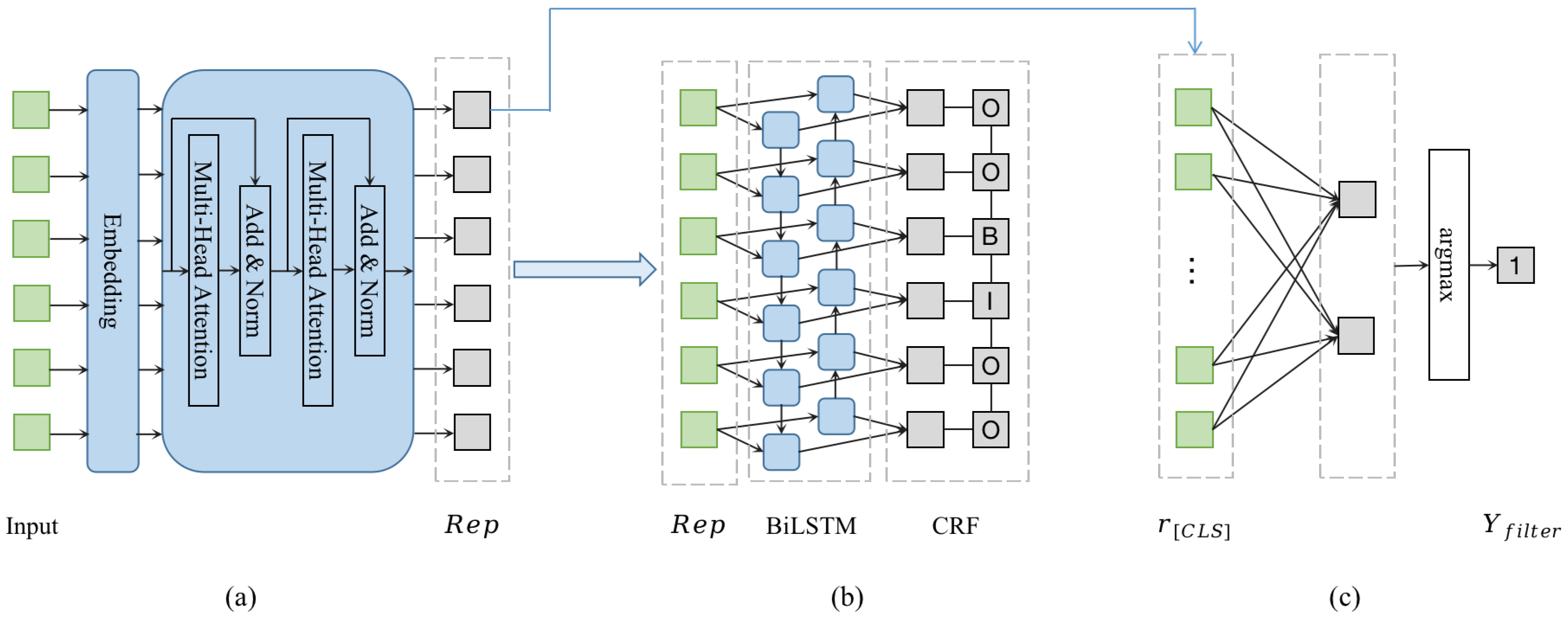 Applsci 13 08700 g003