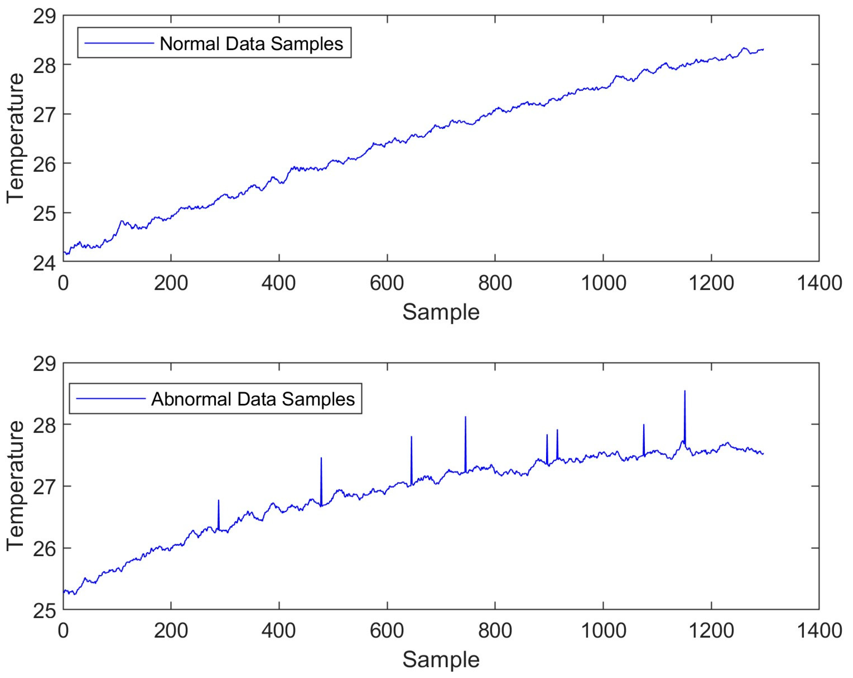 Applsci 13 08701 g003