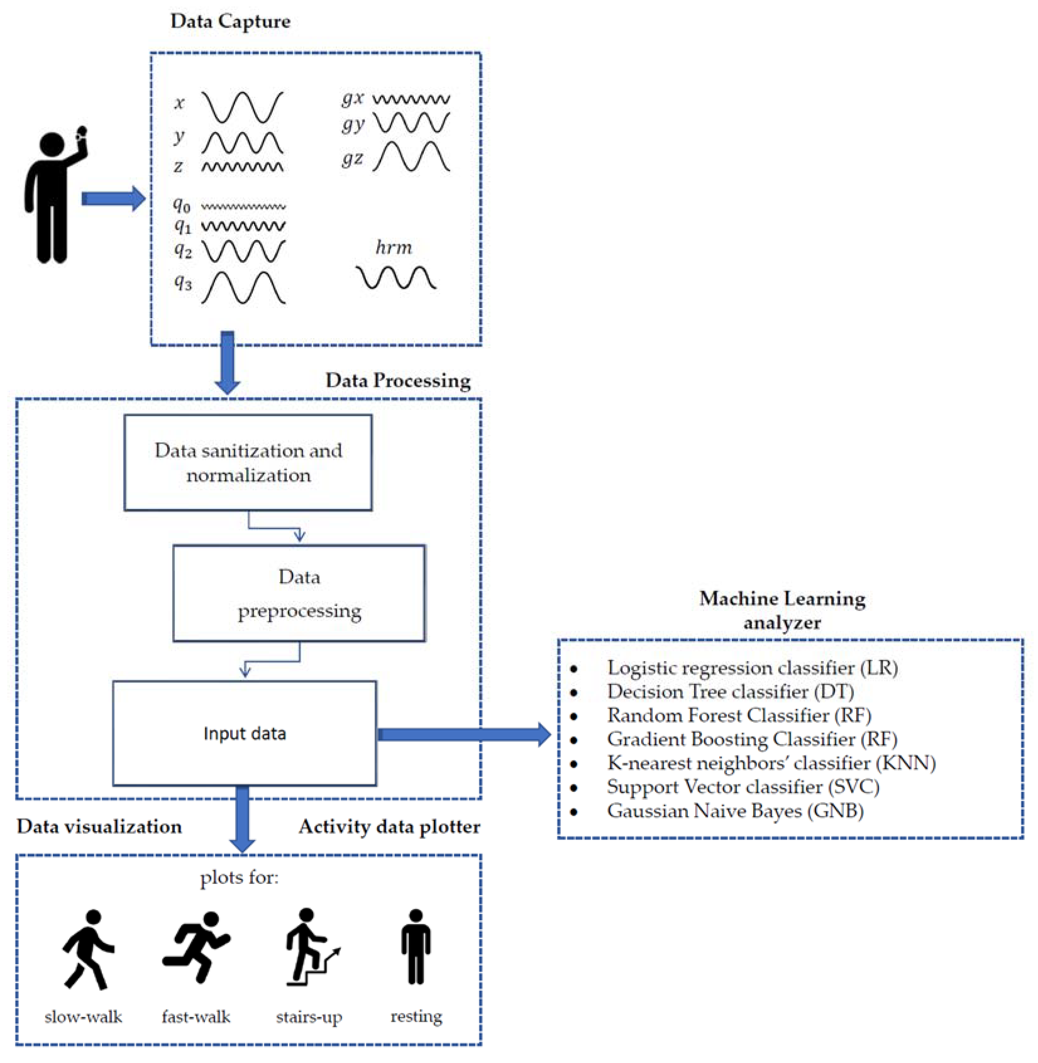 Applsci 13 08702 g001