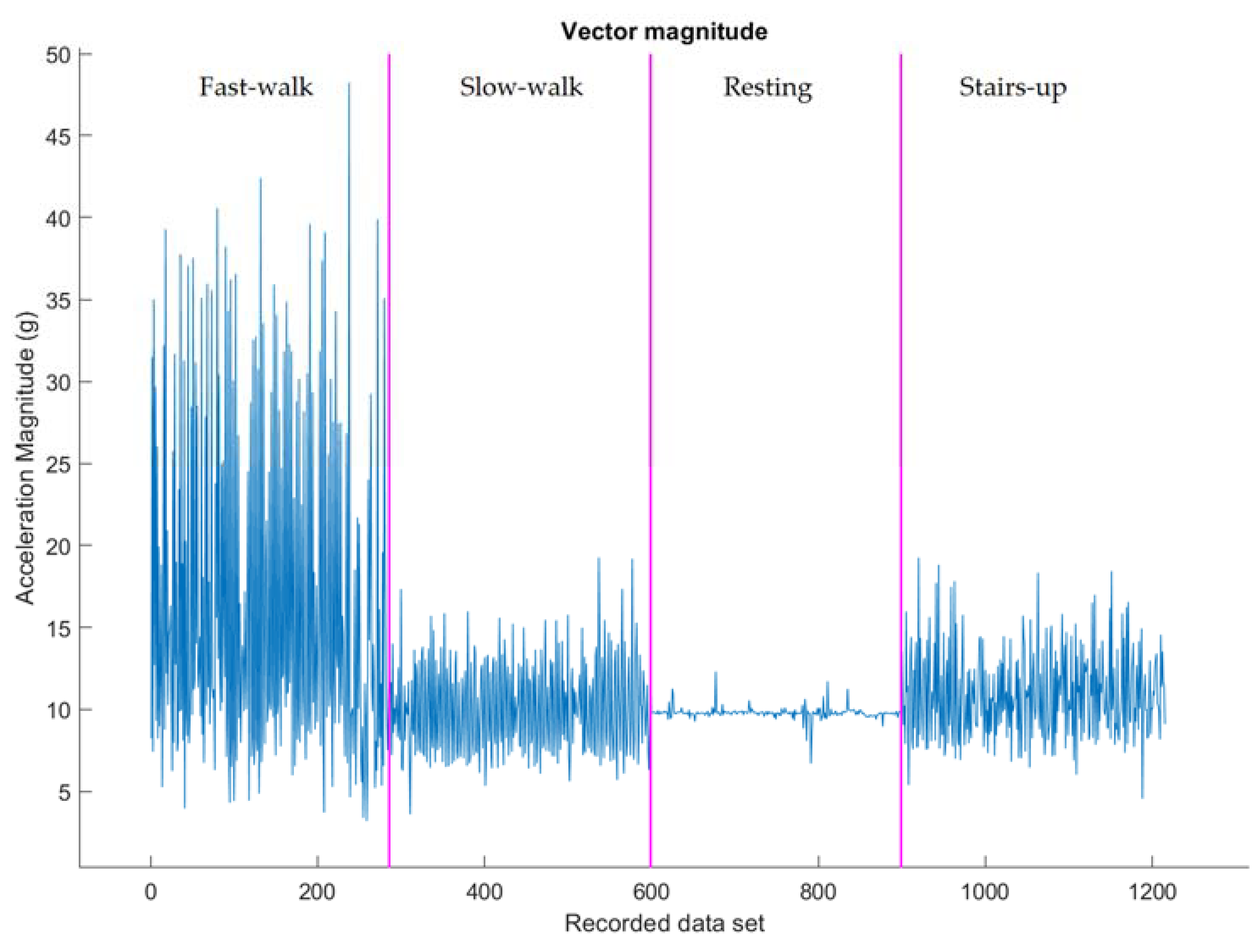 Applsci 13 08702 g003