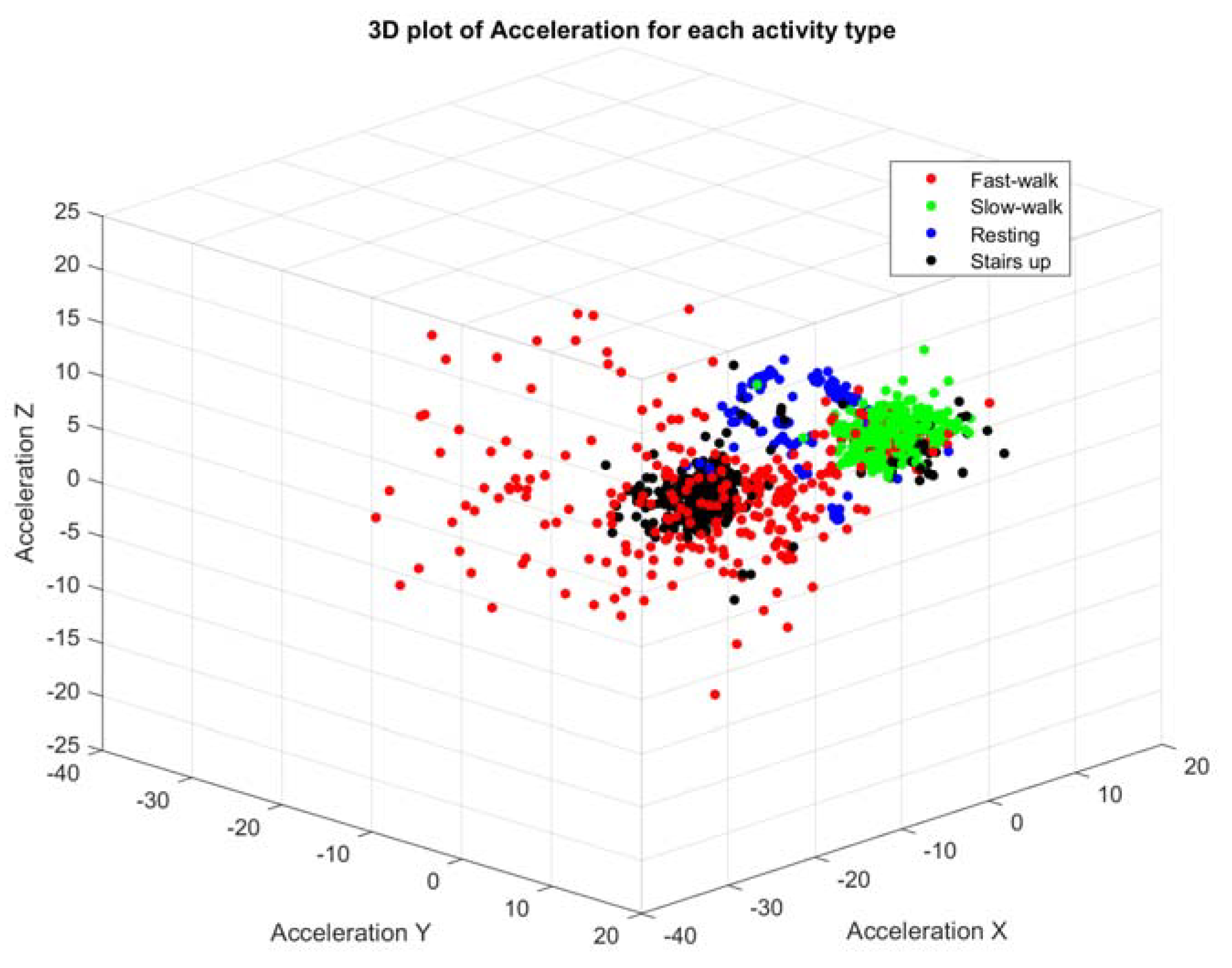 Applsci 13 08702 g004