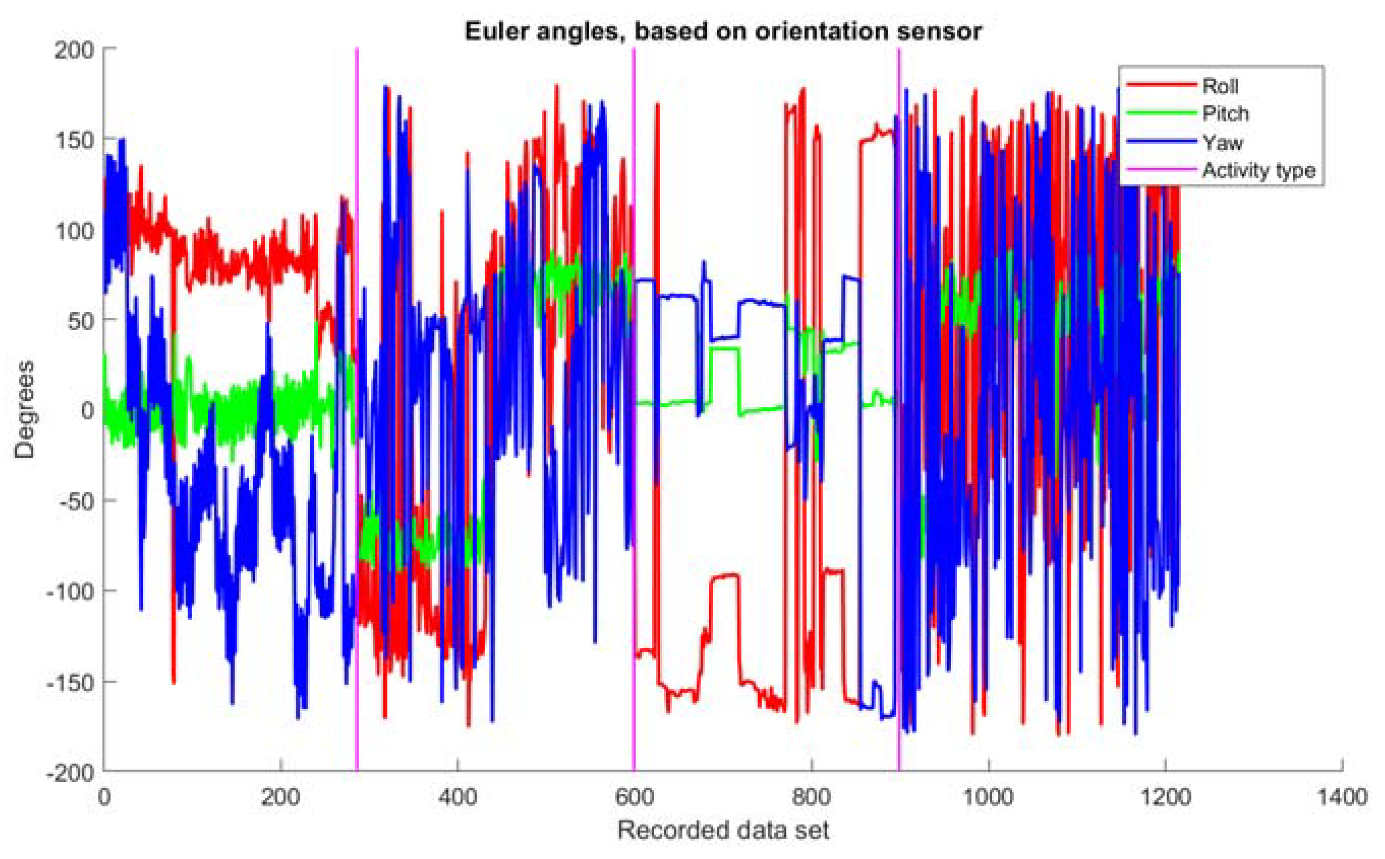 Applsci 13 08702 g005