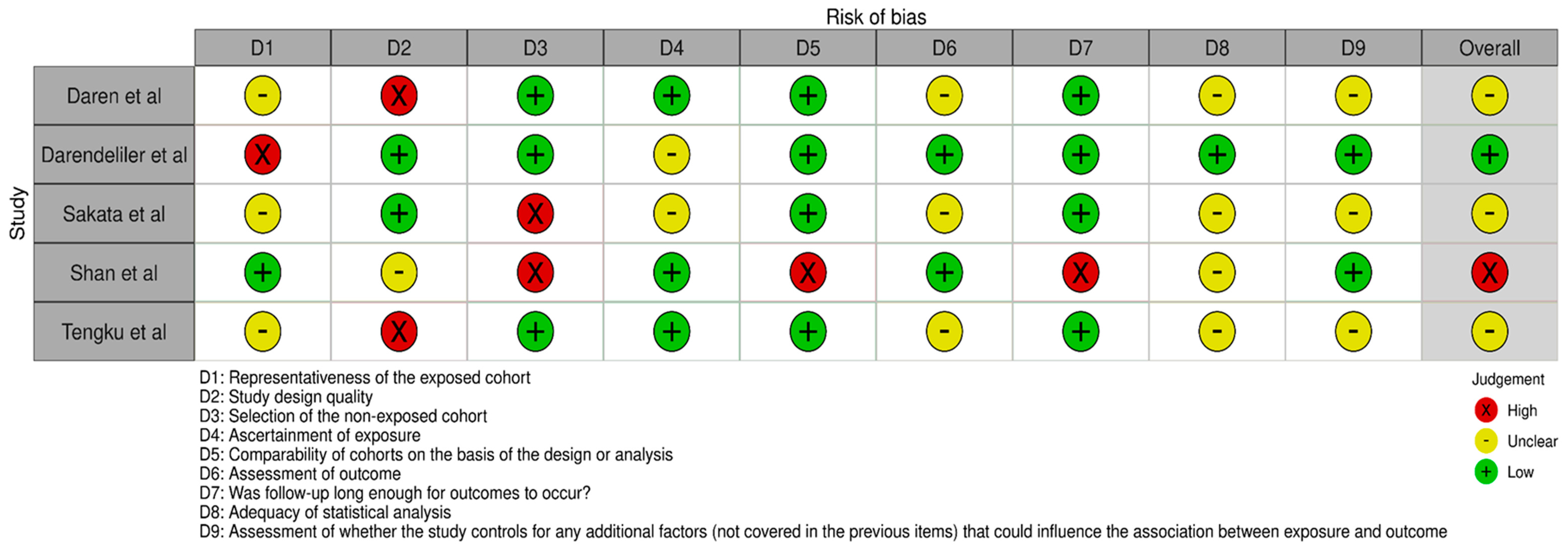 Applsci 13 08709 g002