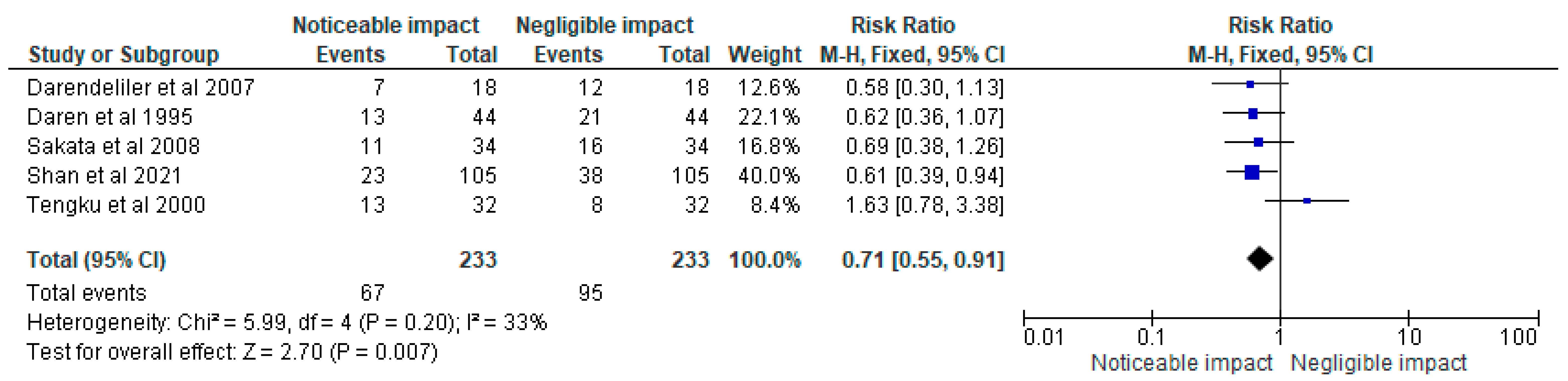 Applsci 13 08709 g004