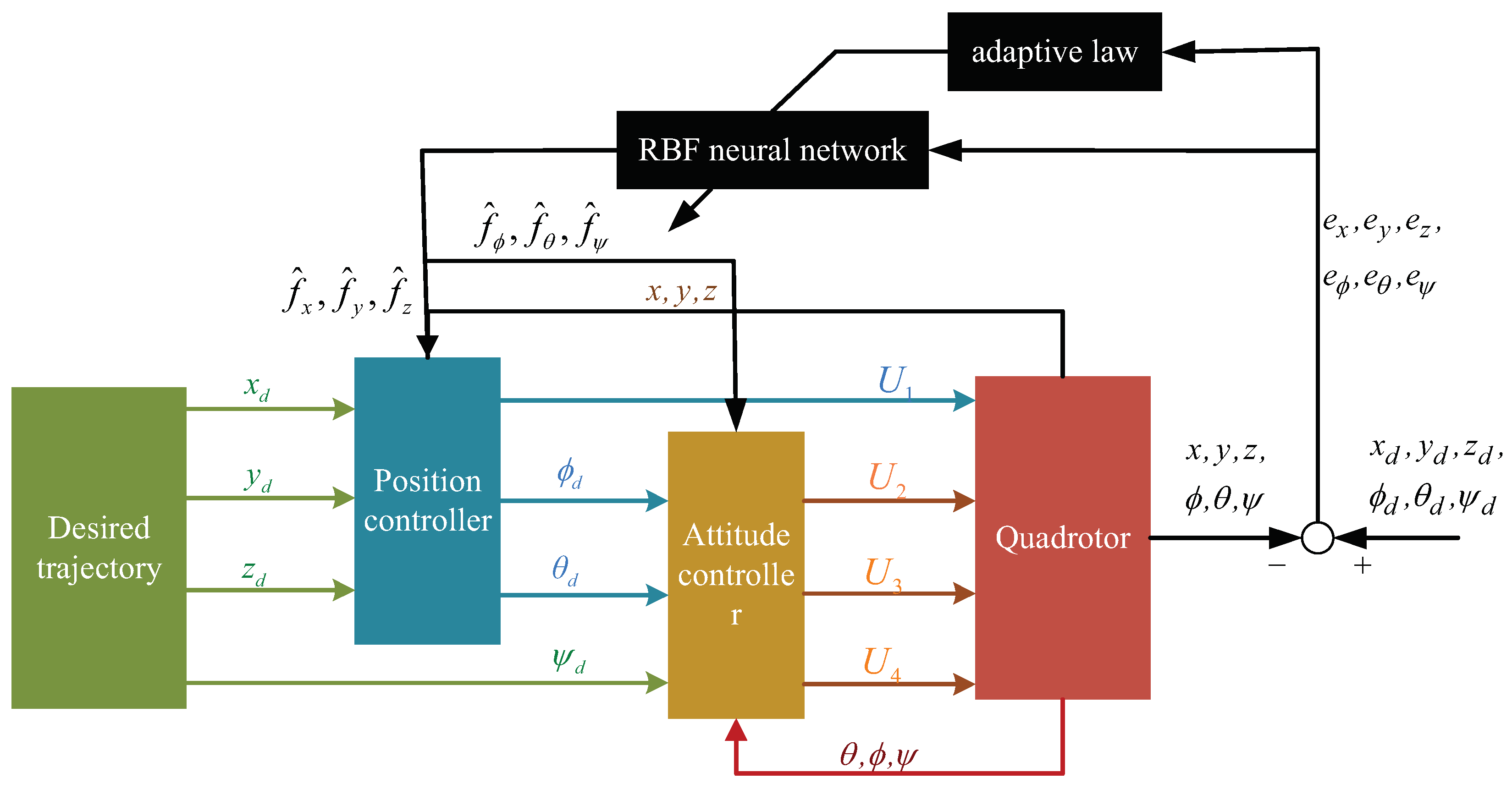 Applsci 13 08710 g002