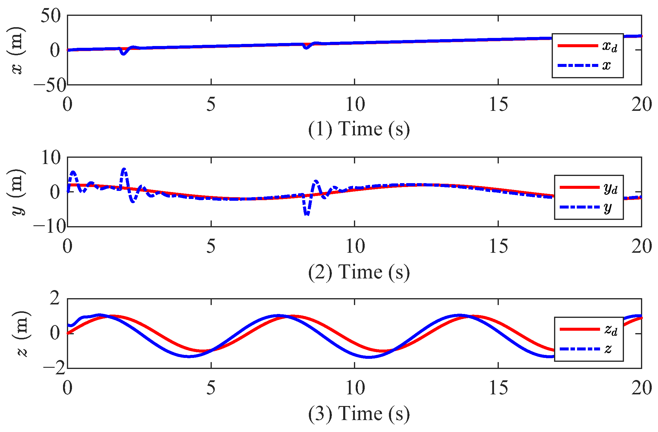 Applsci 13 08710 g005