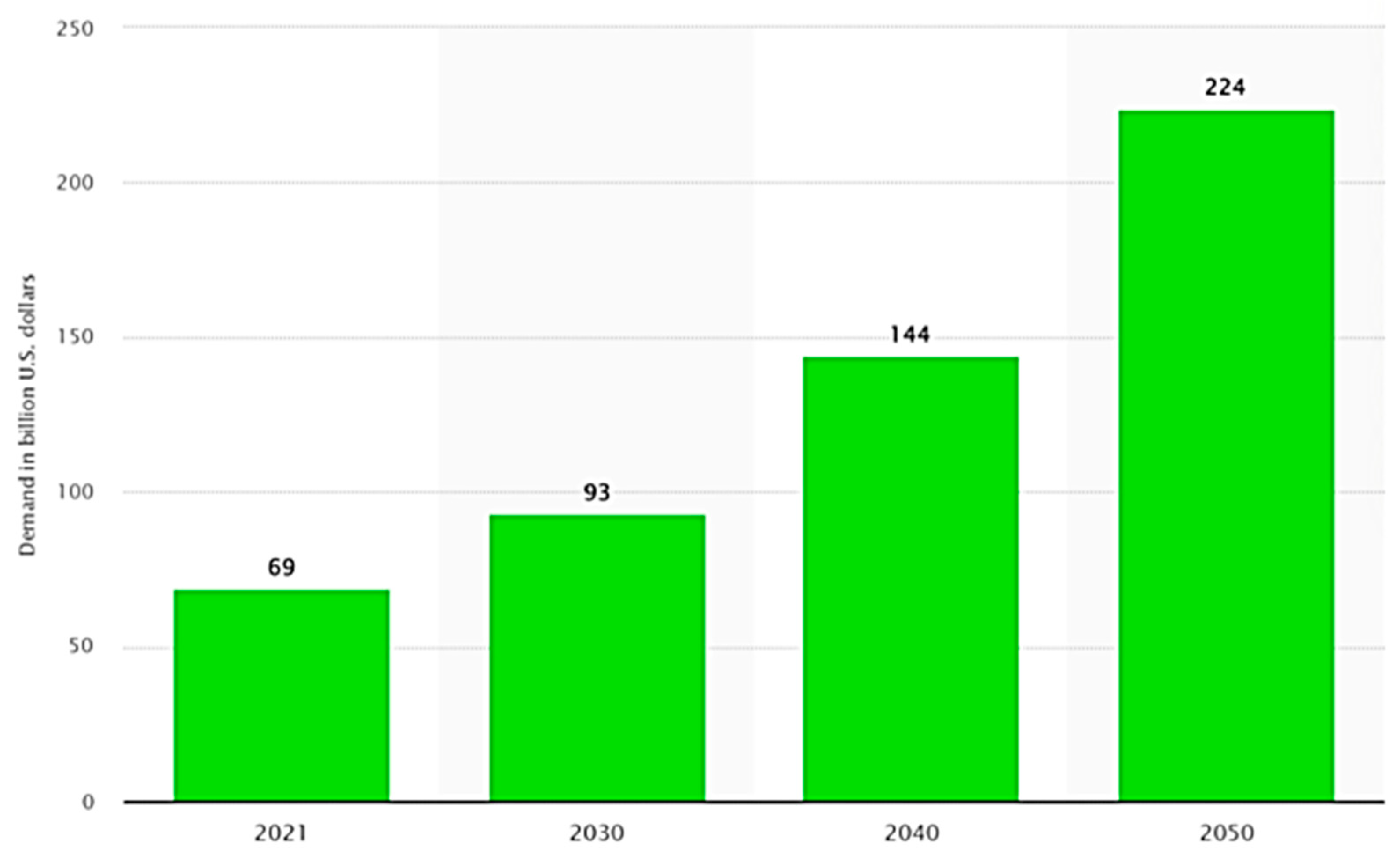Applsci 13 08711 g003