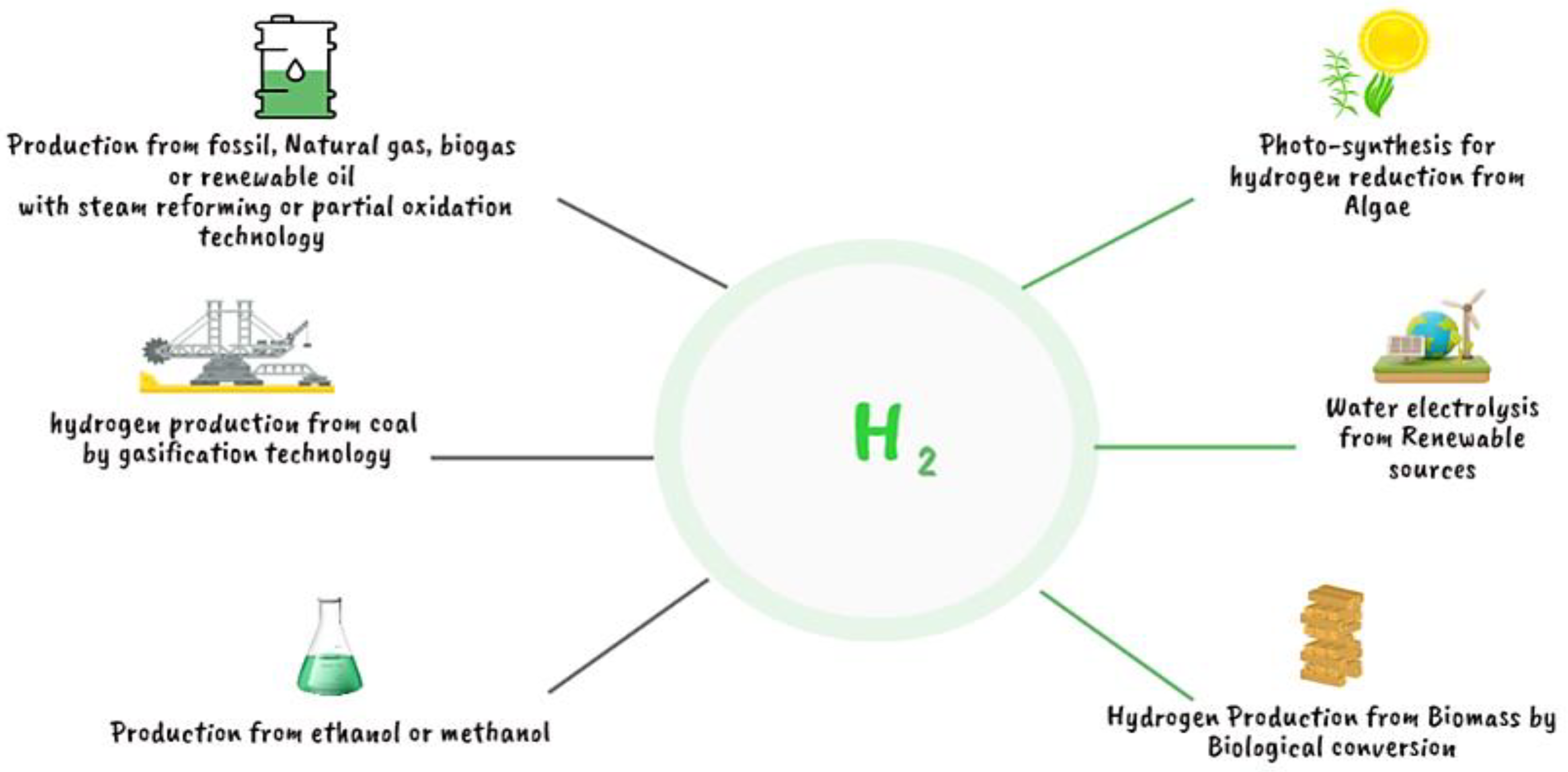 Applsci 13 08711 g005