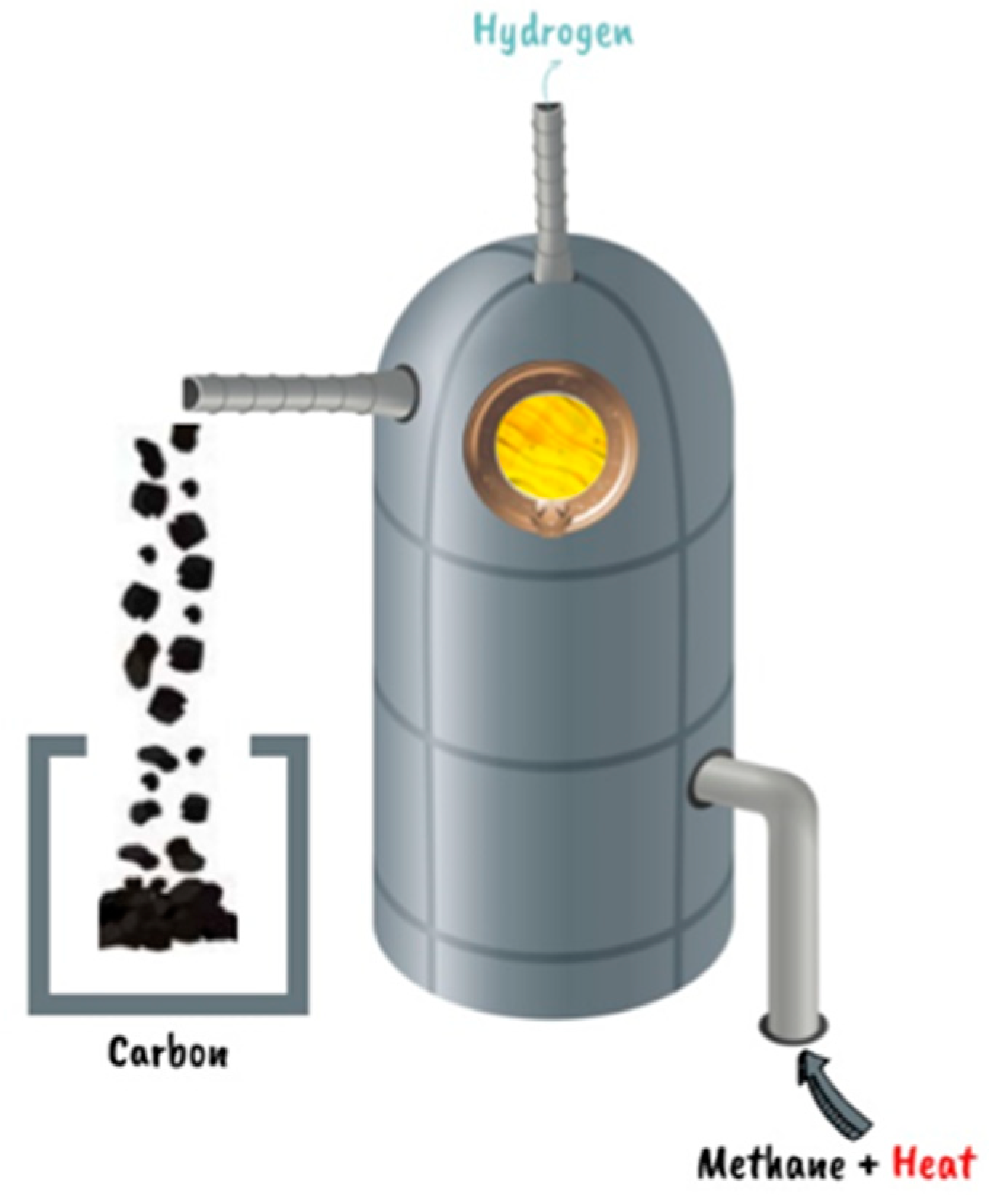 Applsci 13 08711 g009