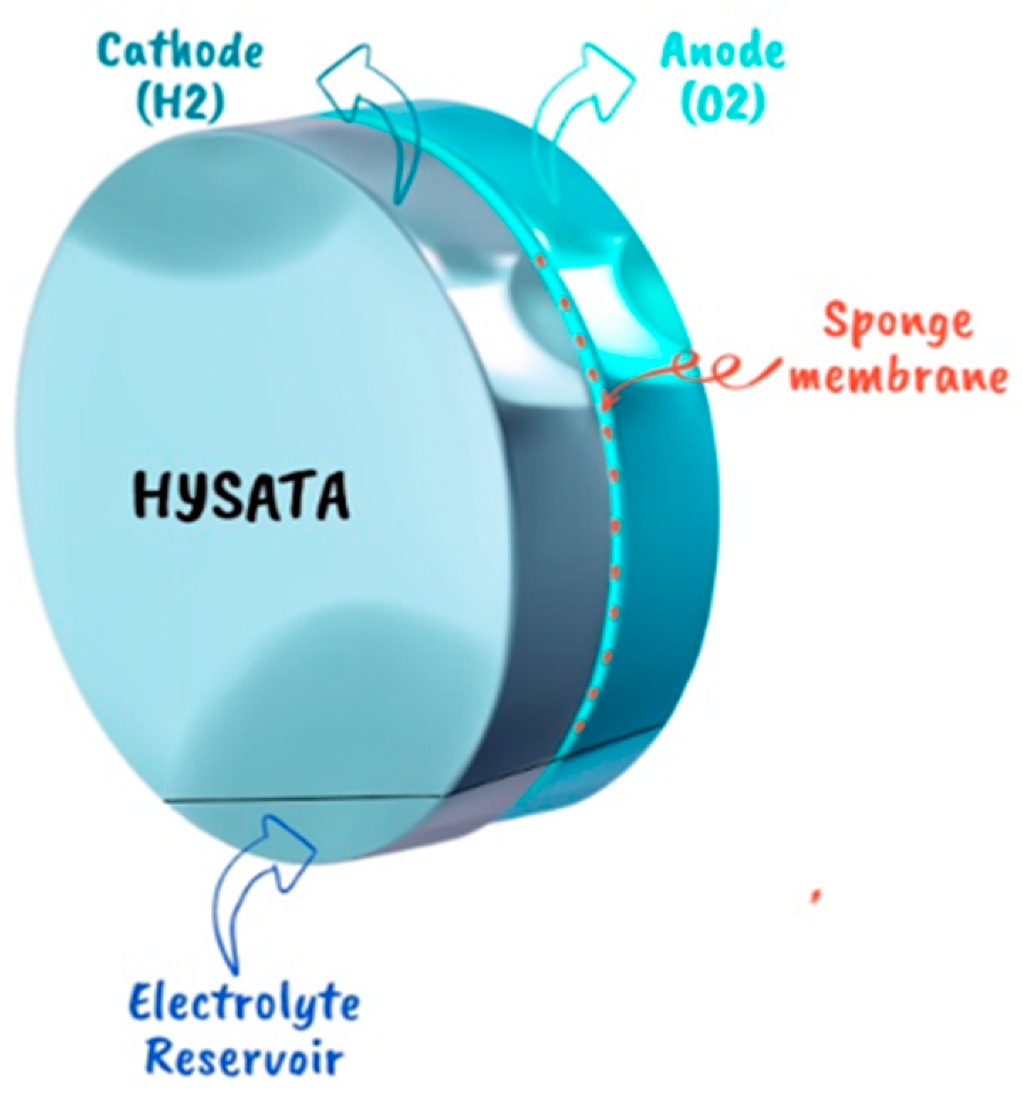 Applsci 13 08711 g012